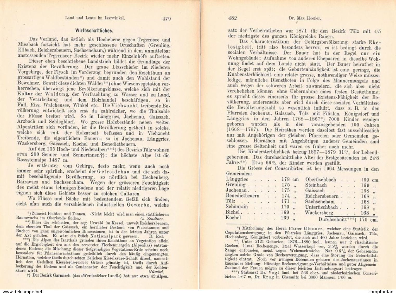 A102 1499 Hoefler Land Leute Isarwinkel Bad Tölz Bayern Artikel 1884 - Otros & Sin Clasificación