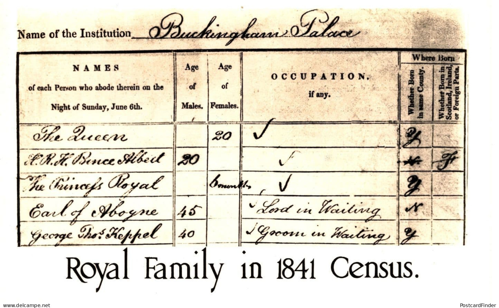 Royal Family In 1841 Census Vintage Buckingham Palace RPC Postcard - Oggetti D'arte