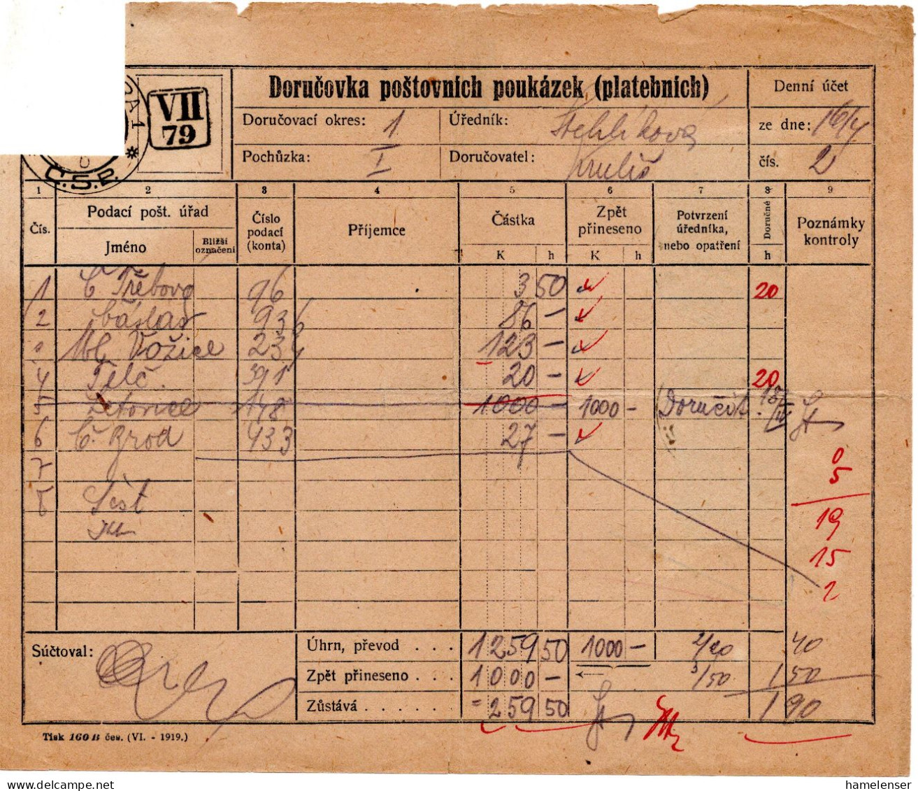 78360 - Tschechoslowakei - 1921 - Tagesabrechnungsbogen (kl Mgl) M 100H Porto MiF KUTNA HORA - Strafport