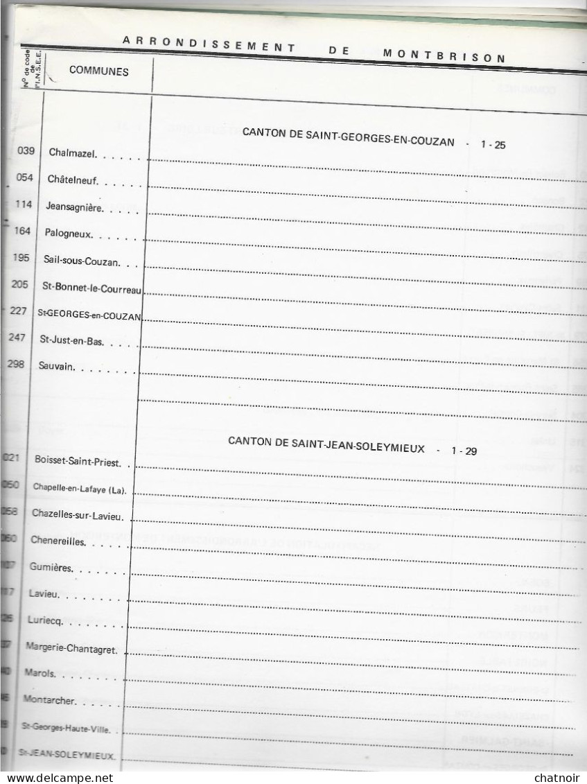 Nomenclature Des Communes  De La LOIRE     22 PAGES   22,5 Cm X  31 Cm - Sonstige & Ohne Zuordnung