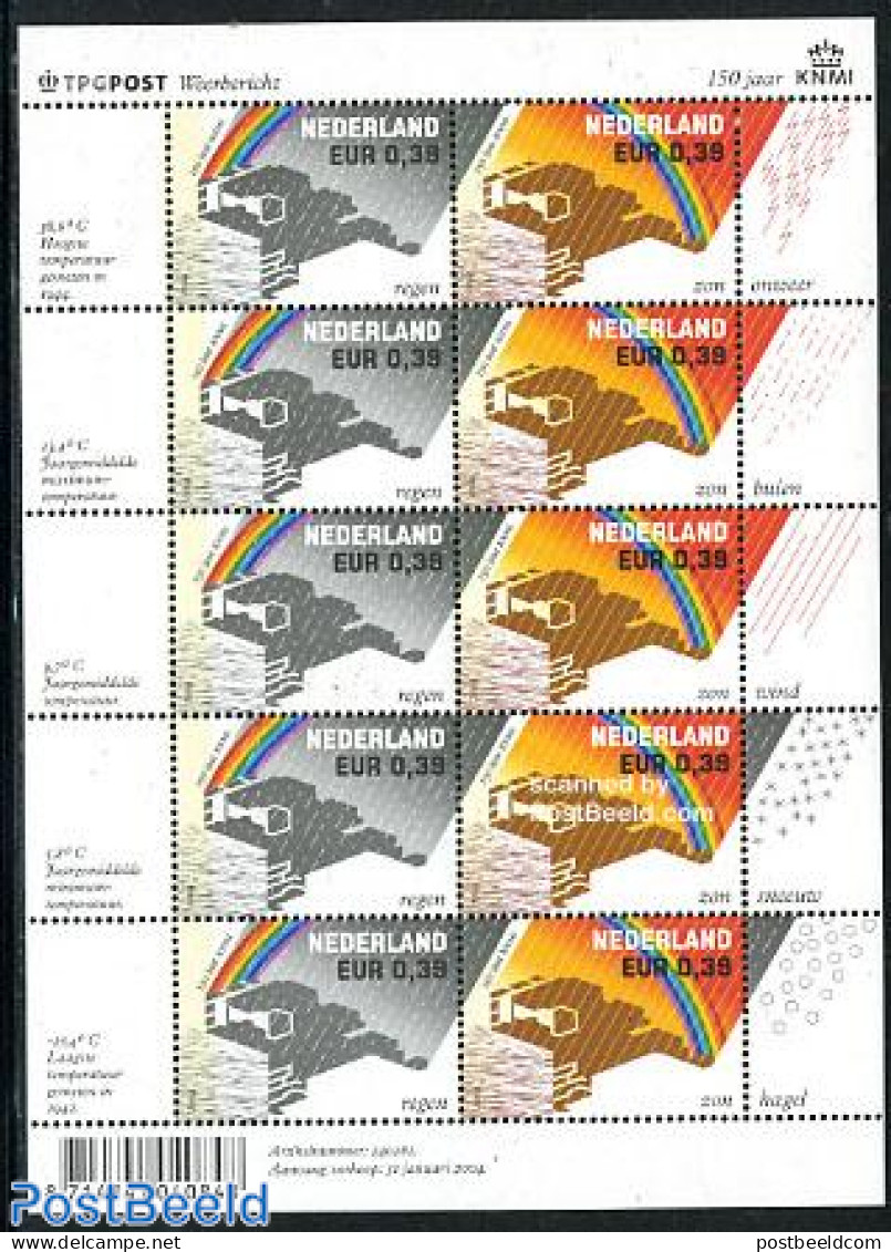 Netherlands 2004 150 Years KNMI M/s, Mint NH, Science - Various - Meteorology - Maps - Neufs