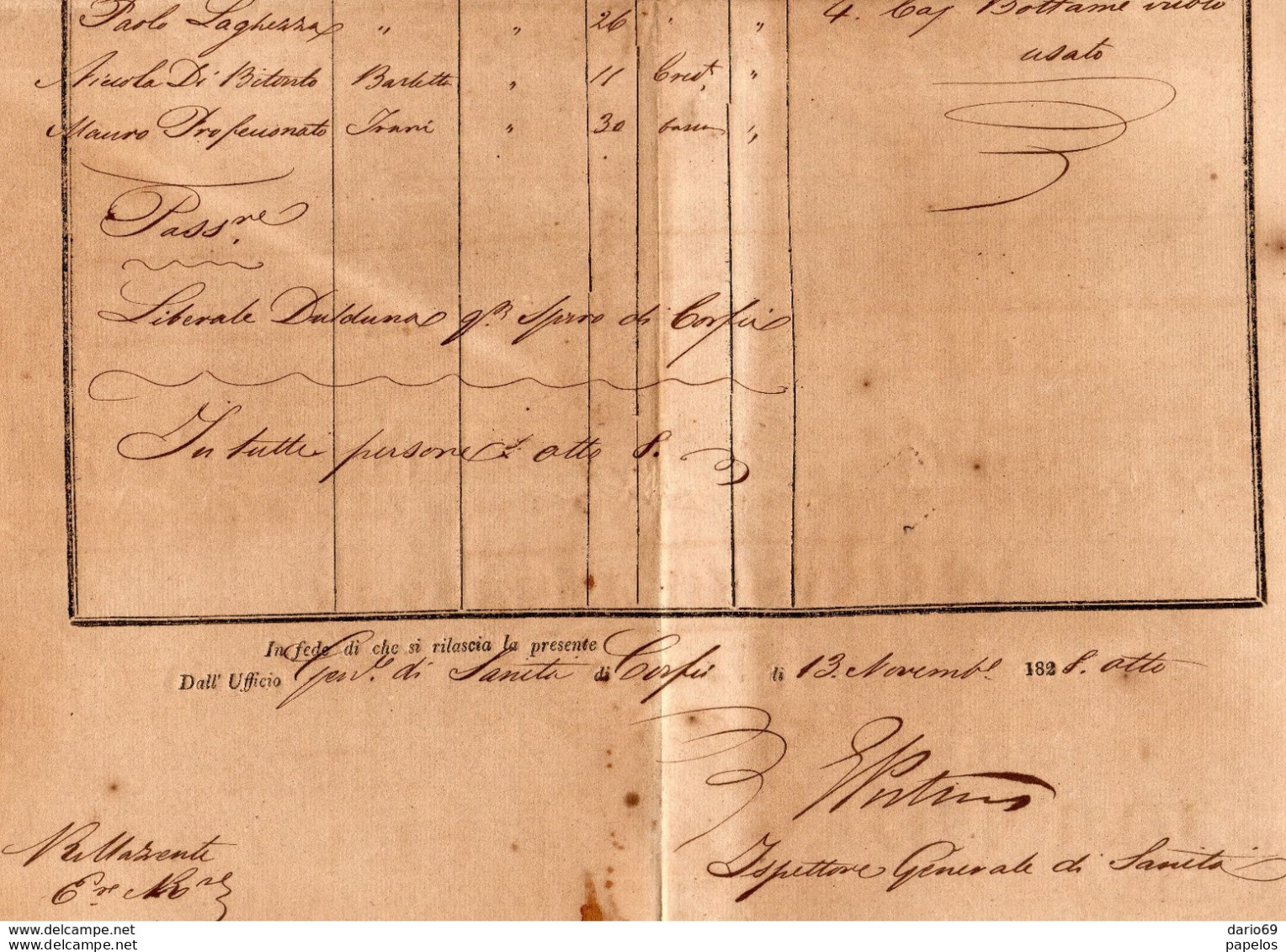 1828 STATI UNITI DELLE ISOLE JONIE PATENTE DI SANITÀ - Historical Documents