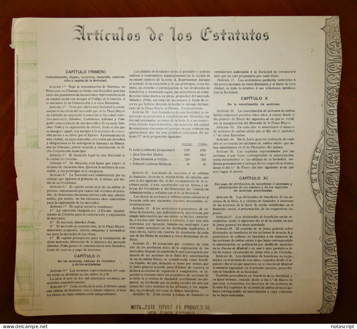 Empresa De Mercados Córdoba 1894 Spain ,Share Certificate - Andere & Zonder Classificatie