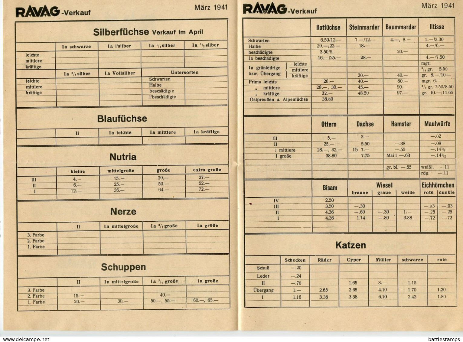 Germany 1941 3pf. Meter Cover & Report; Leipzig - RAVAG, Rauchwaren-Versteigerungs To Schiplage - Máquinas Franqueo (EMA)