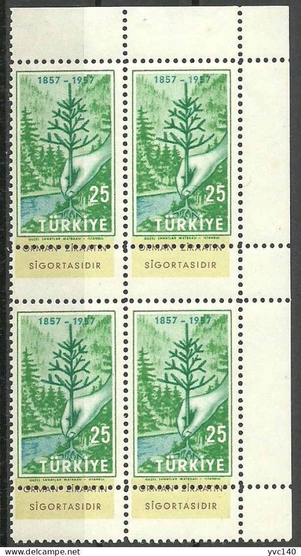 Turkey; 1957 Centenary Of The Instruction Of Forestry In Turkey ERROR "Shifted Perf." - Neufs