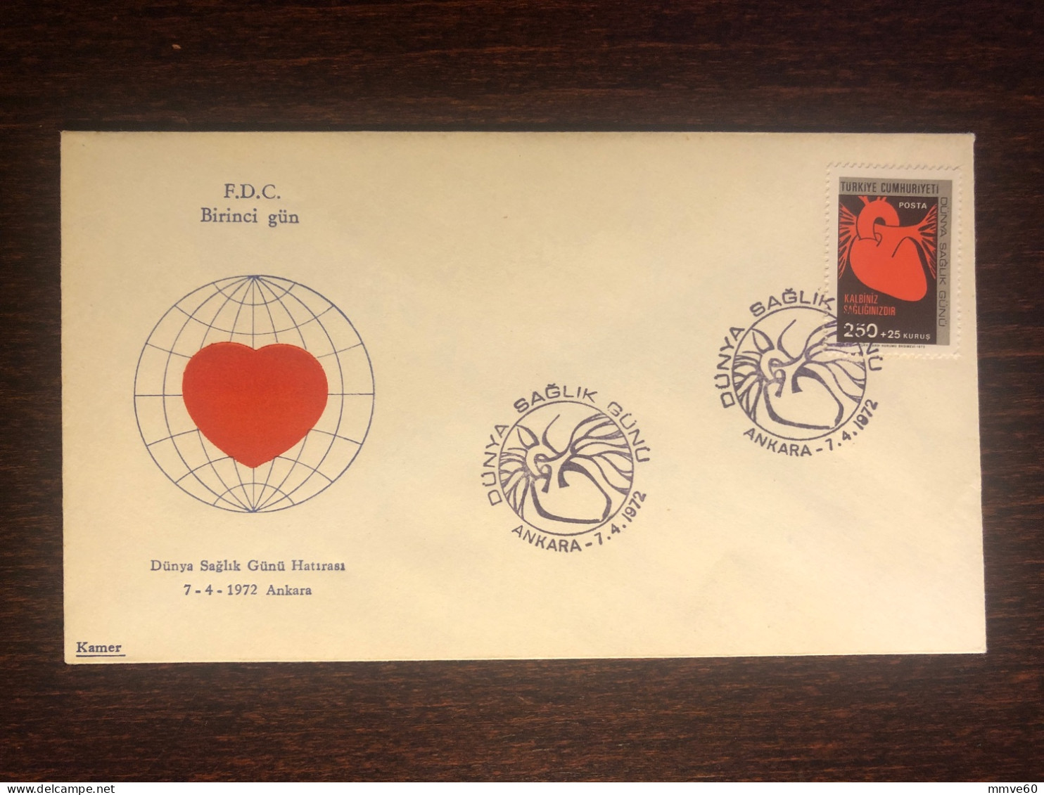 TURKEY FDC COVER 1972 YEAR CARDIOLOGY HEART HEALTH MEDICINE STAMPS - FDC