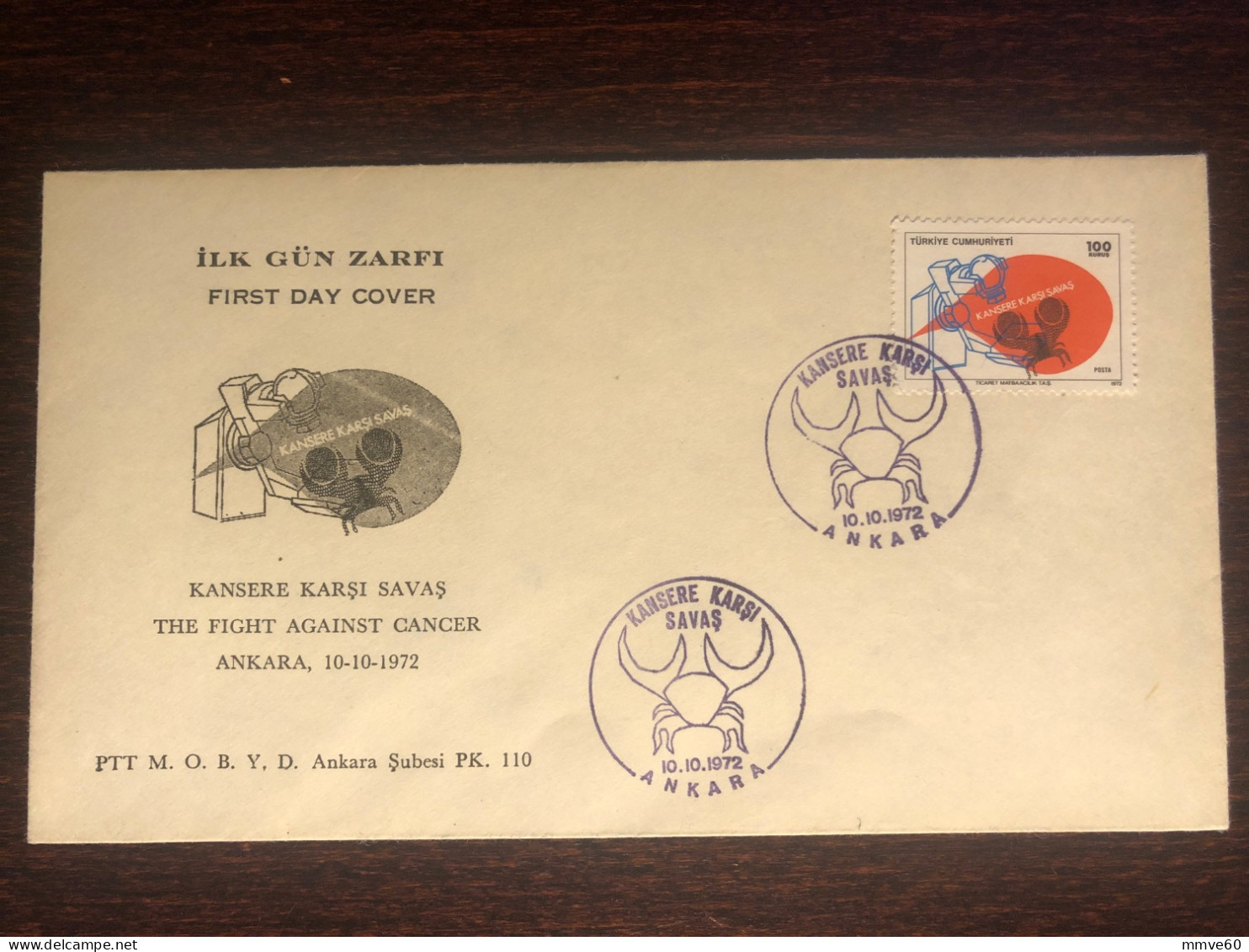 TURKEY FDC COVER 1972 YEAR CANCER ONCOLOGY HEALTH MEDICINE STAMPS - FDC