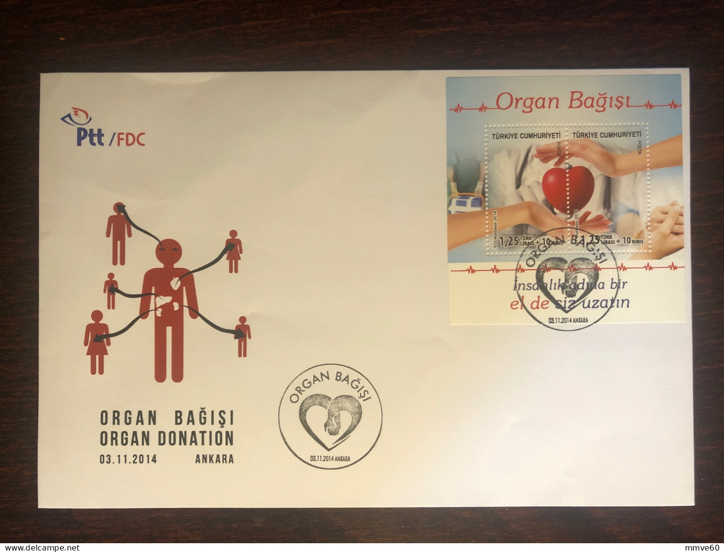 TURKEY FDC COVER 2014 YEAR ORGAN DONATION TRANSPLANT HEALTH MEDICINE STAMPS - FDC