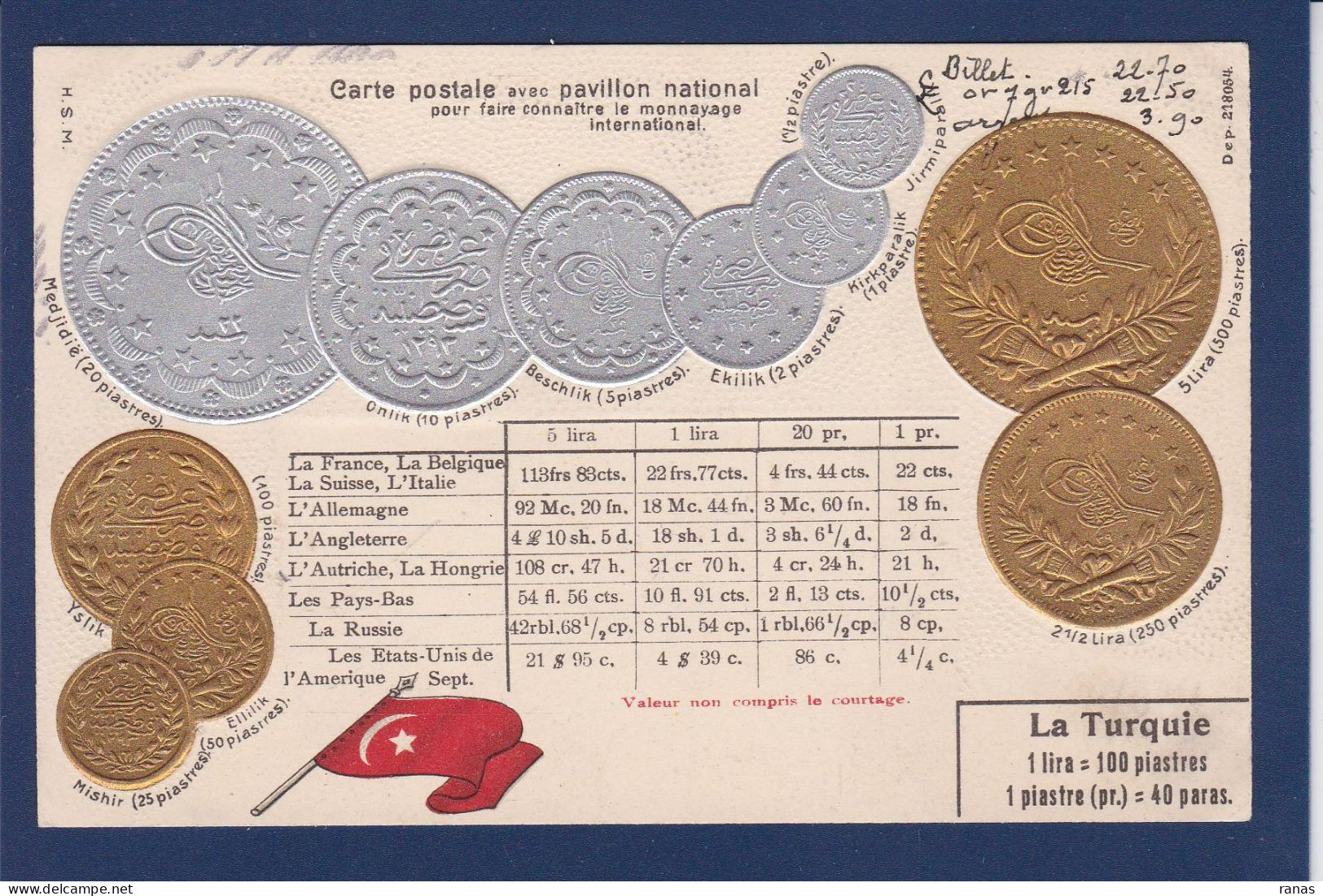 CPA Monnaie Numismatique Gaufrée Embossed Coin Non Circulée Turquie - Monnaies (représentations)