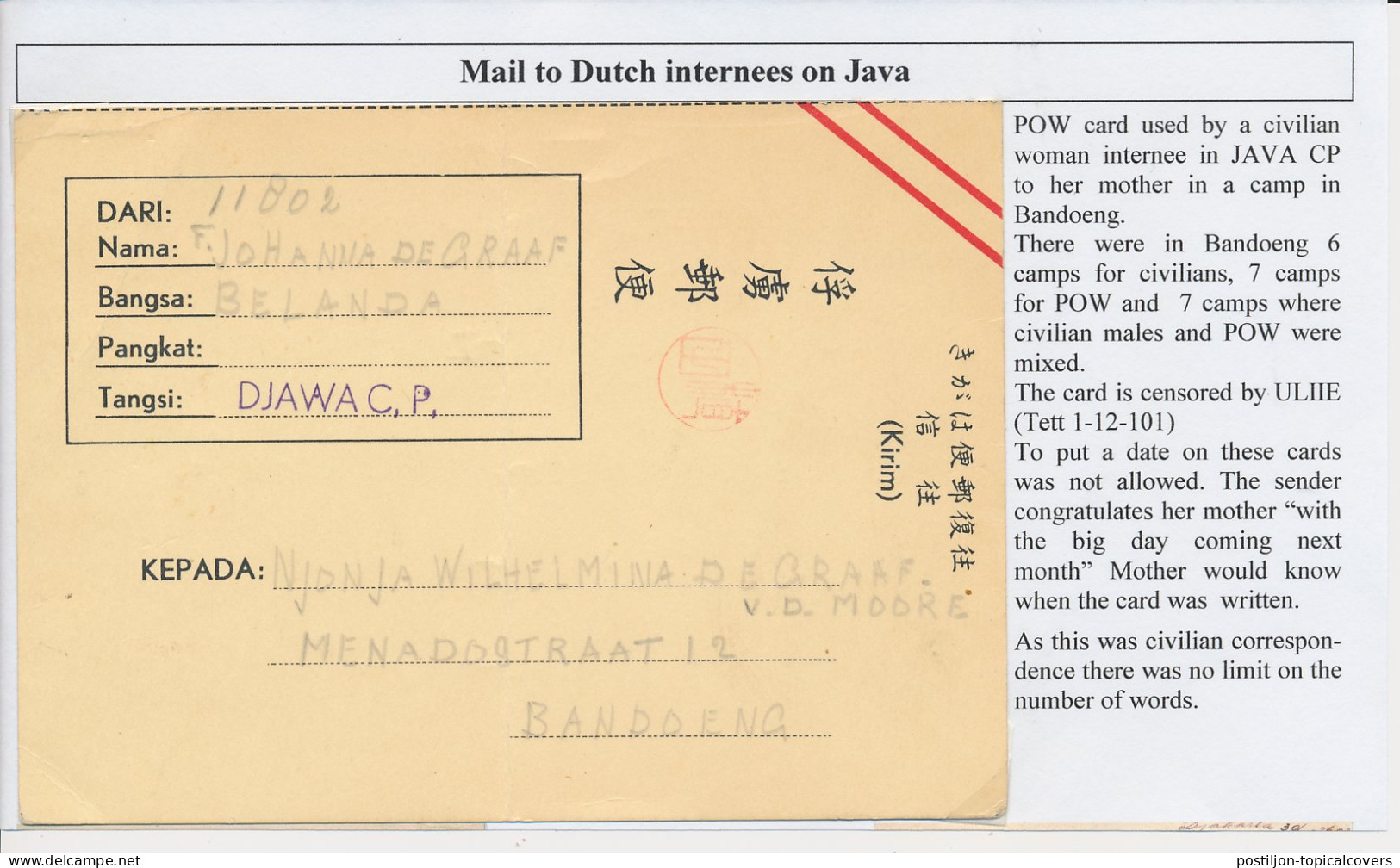 Censored POW Card Internee Bandoeng Netherlands Indies - Indes Néerlandaises