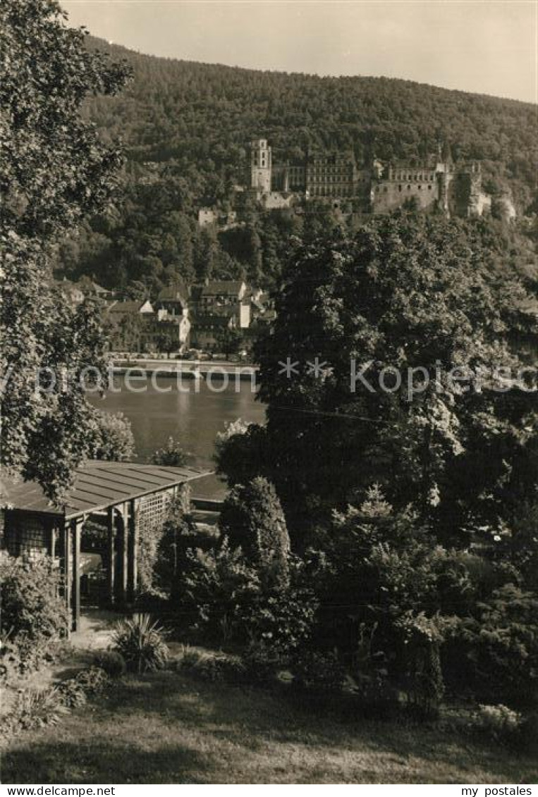 73299004 Heidelberg Neckar Schloss  Heidelberg Neckar - Heidelberg