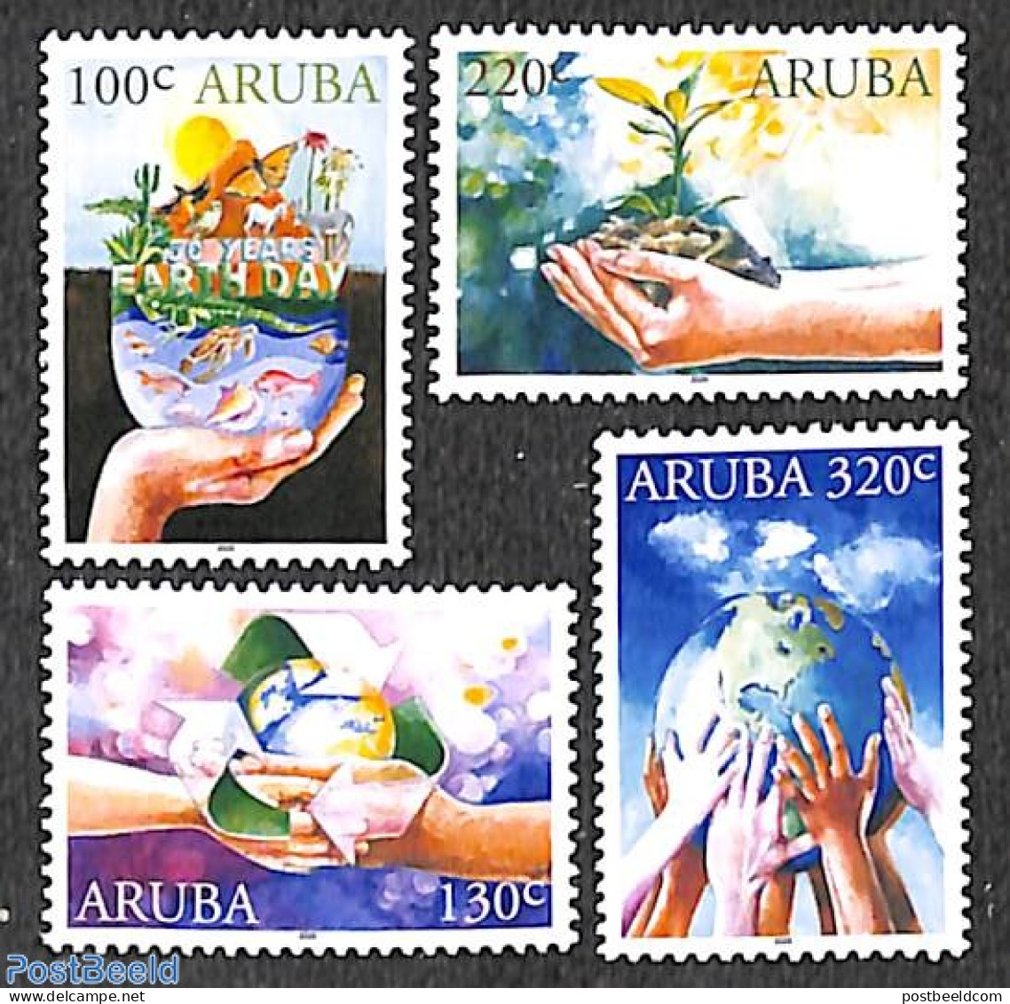 Aruba 2020 Environment Protection 4v, Mint NH, Nature - Various - Environment - Globes - Protección Del Medio Ambiente Y Del Clima