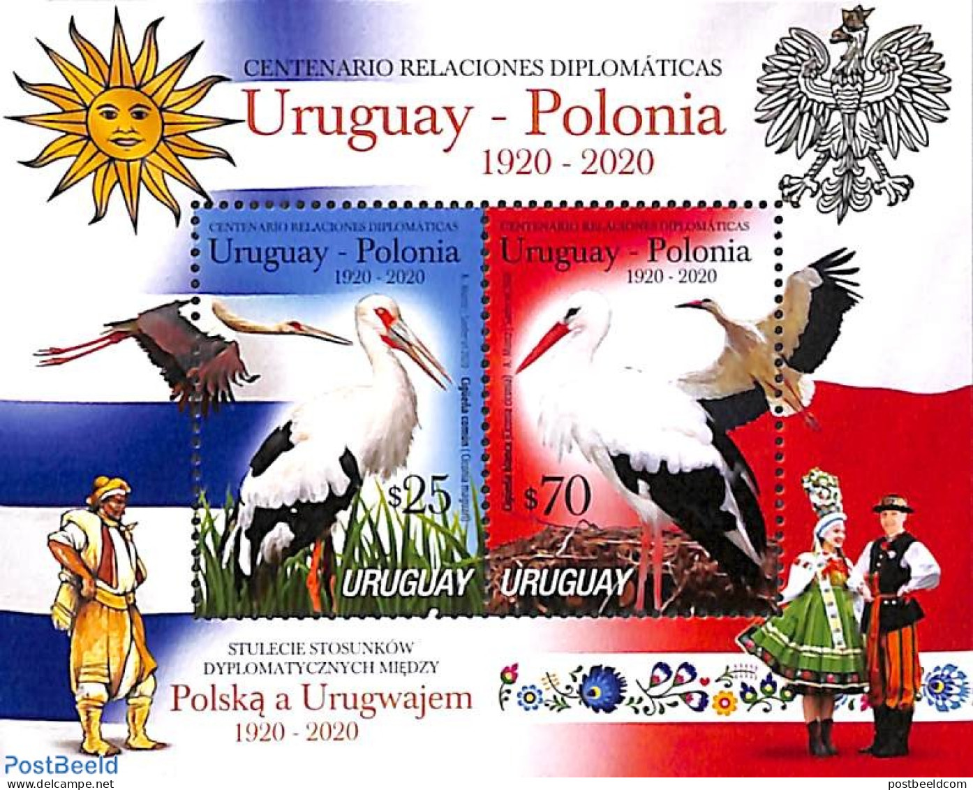 Uruguay 2020 Diplomatic Relations With Poland S/s, Mint NH, Nature - Various - Birds - Costumes - Costumes