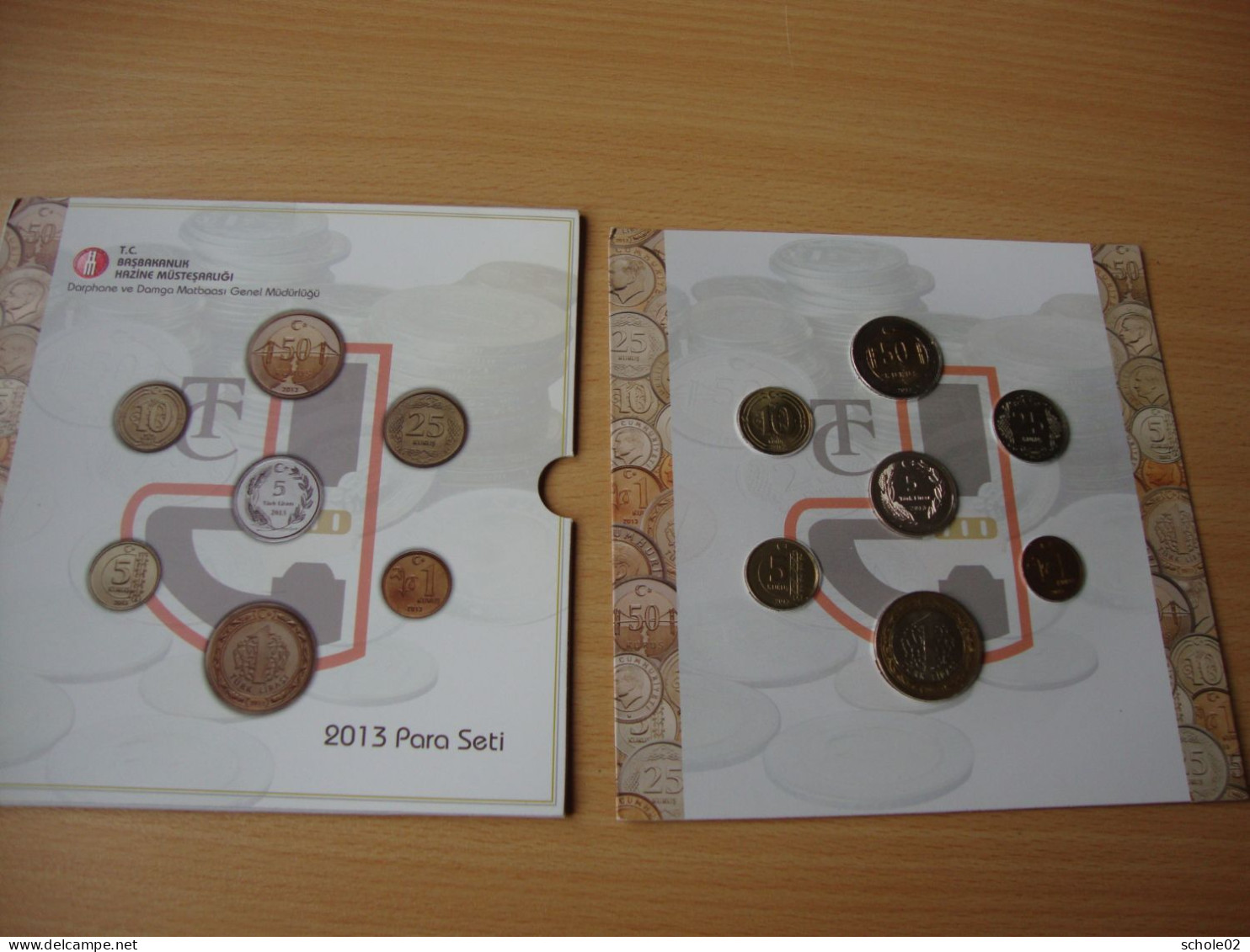 Set Monétaire Turquie 2013 - Turkey