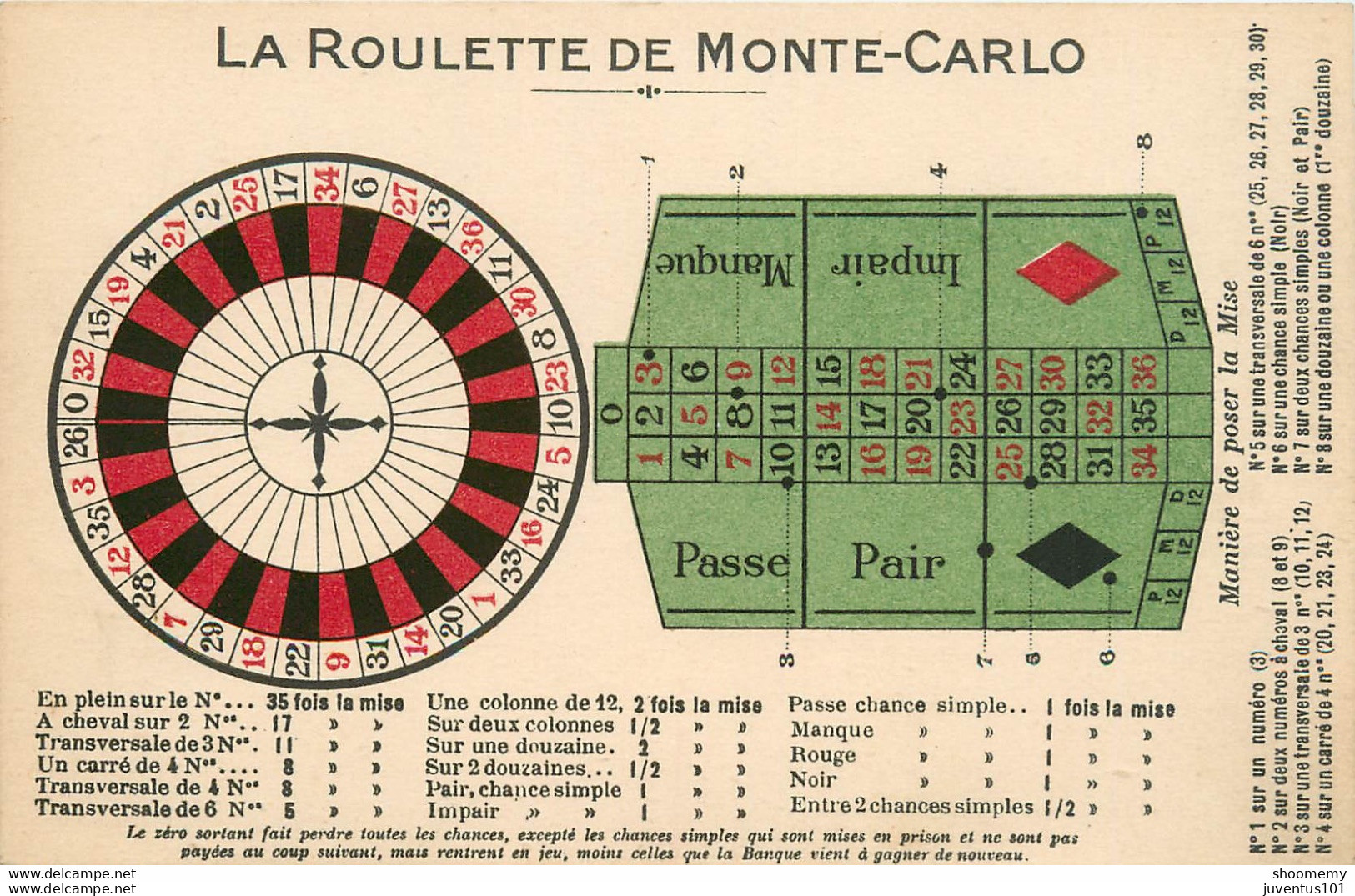 CPA Monaco-La Roulette De Monte Carlo     L1070 - Casino