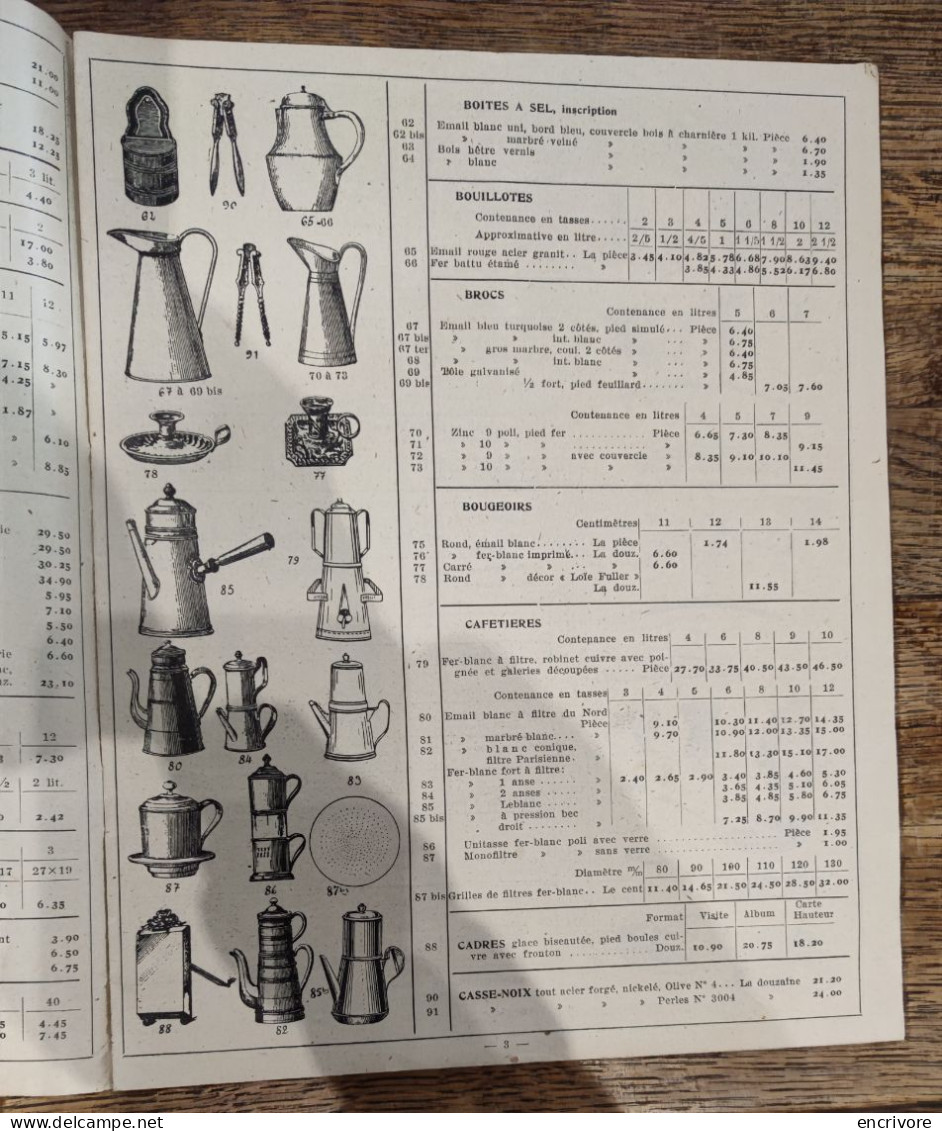 Catalogue ENTREPOT CENTRAL DES BAZARS Articles De Paris, Ménage Jouets En Gros 1924 - 1900 – 1949