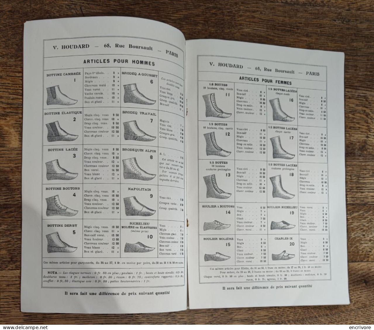 Catalogue V. HOUDARD Cuirs & Peaux Tiges Piquées - 1900 – 1949