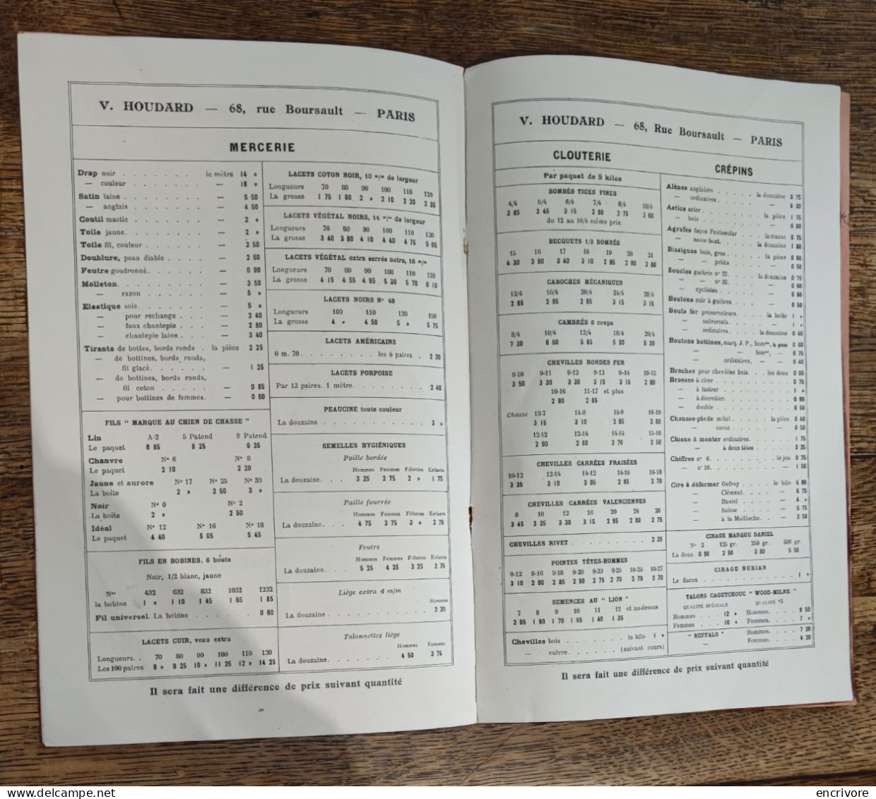 Catalogue V. HOUDARD Cuirs & Peaux Tiges Piquées - 1900 – 1949