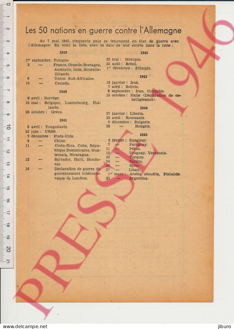 6 Vues Guerre 1939-1945 Charles Zumstein Vive De Gaulle Vive L'Alsace Vive La France Mulhouse Halm Braun Huber-Bader - Non Classés