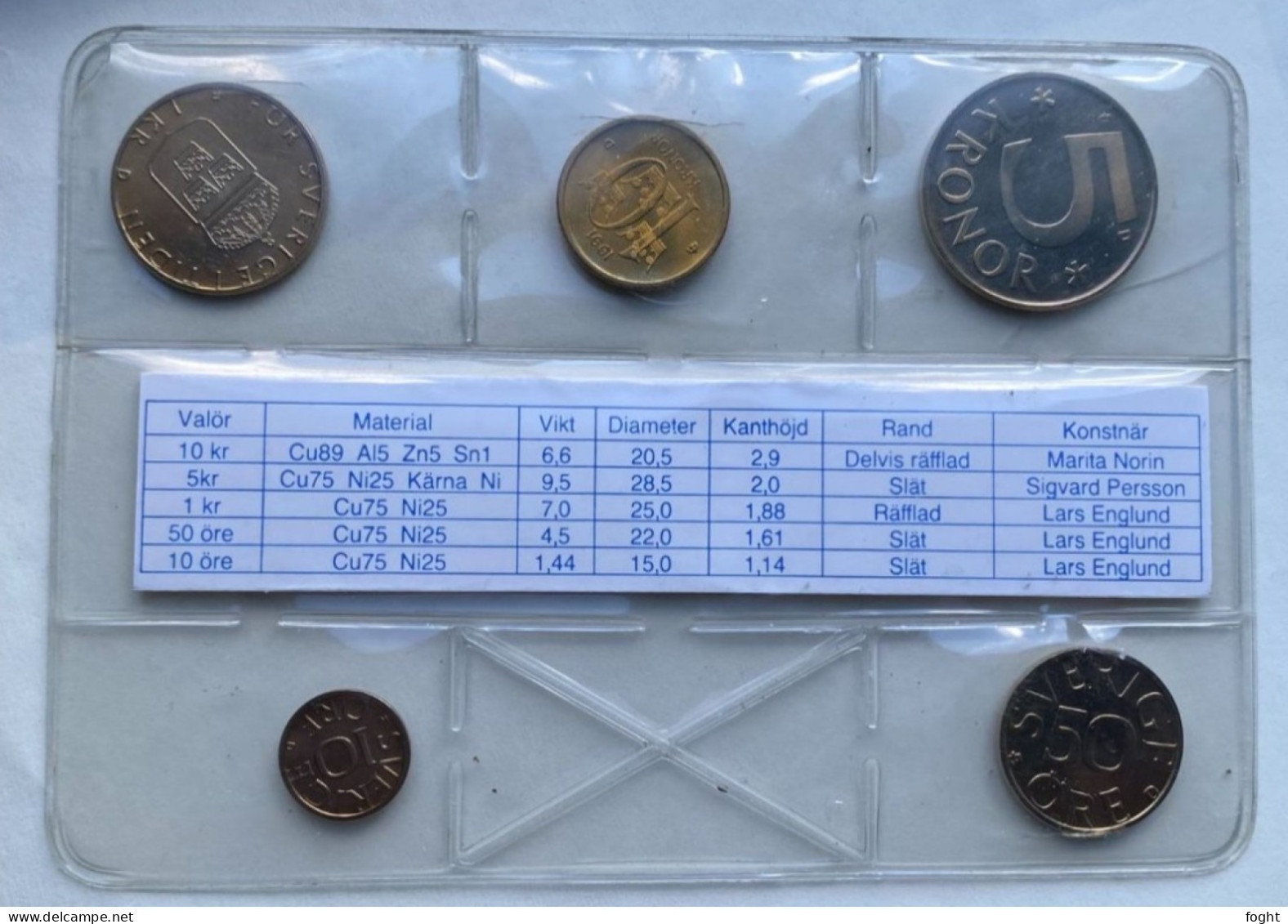 1991(5) Sweden  Mint Set 5 Coins,MS57,7507 - Schweden