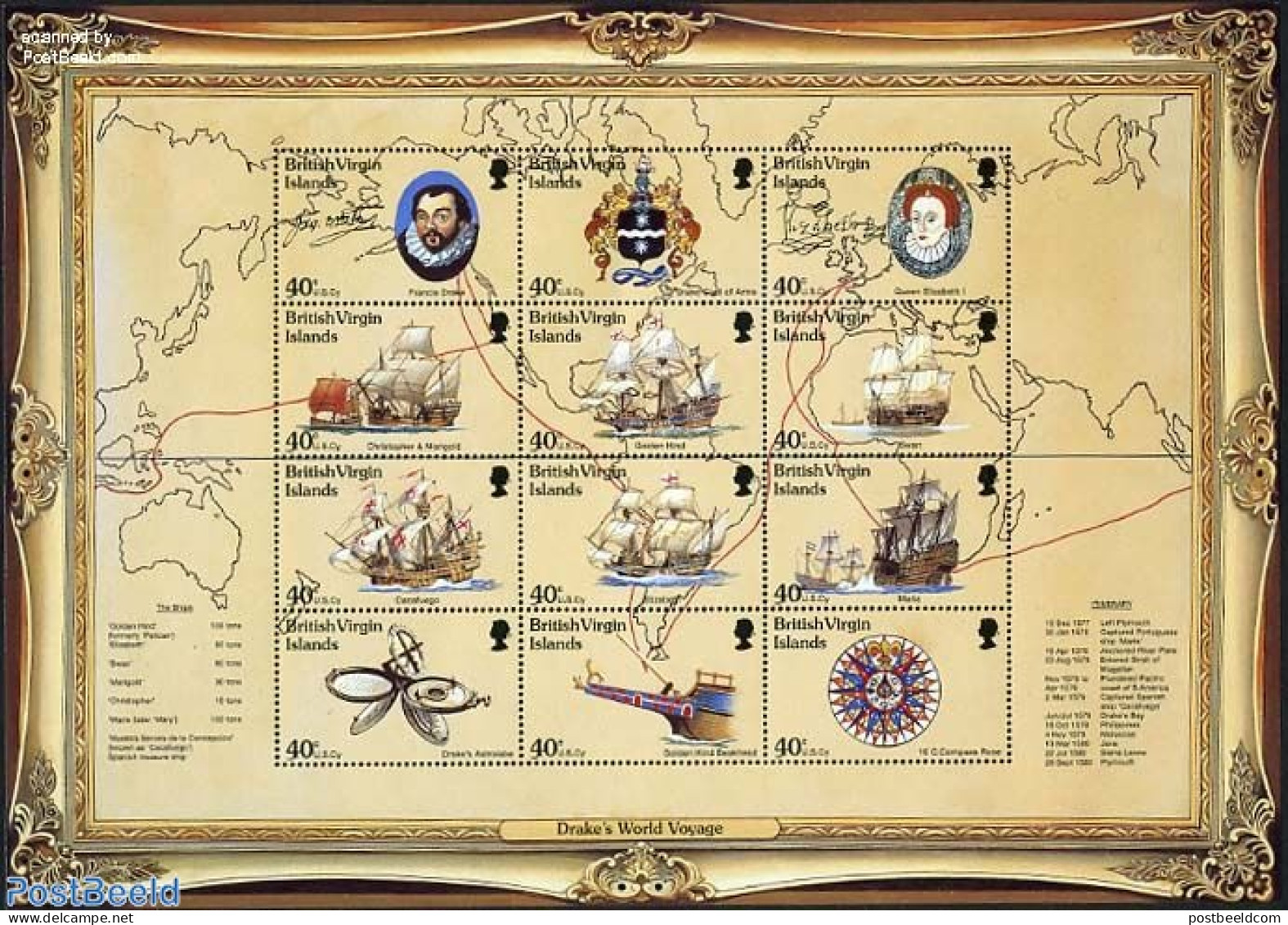 Virgin Islands 1997 Sir Francis Drake 12v M/s, Mint NH, History - Transport - Various - Coat Of Arms - Explorers - Shi.. - Explorers