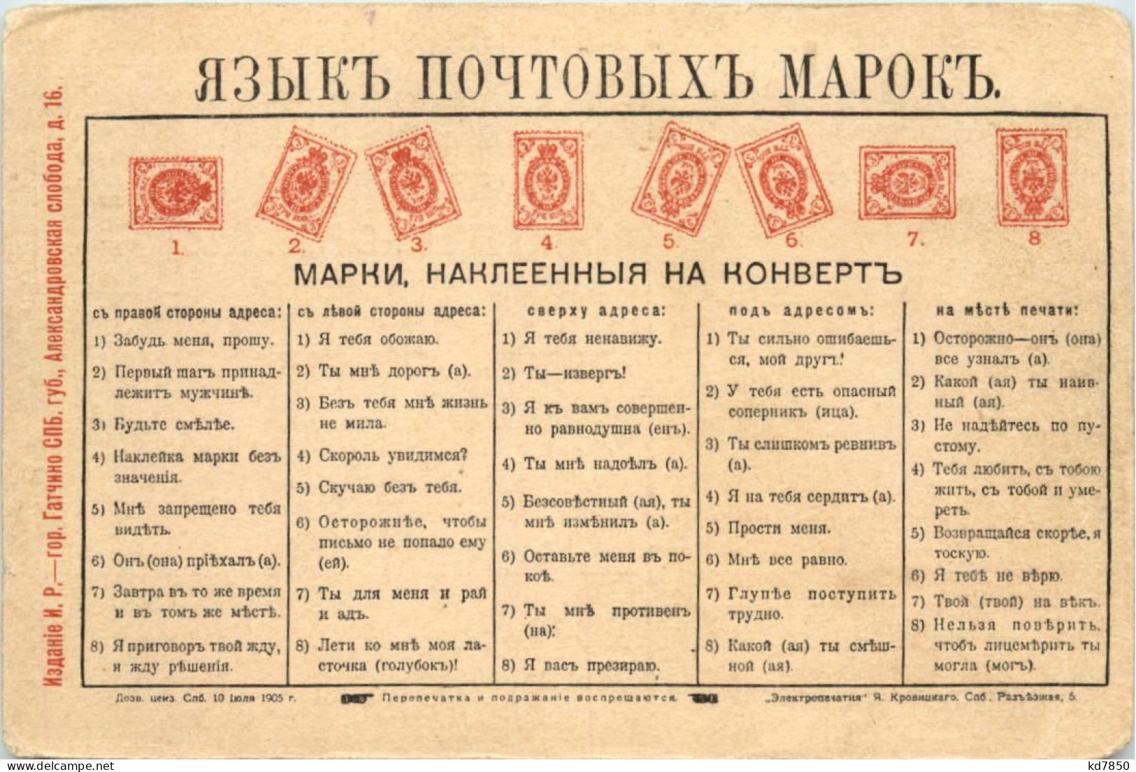 Russia - Breifmarkensprache - Briefmarken (Abbildungen)