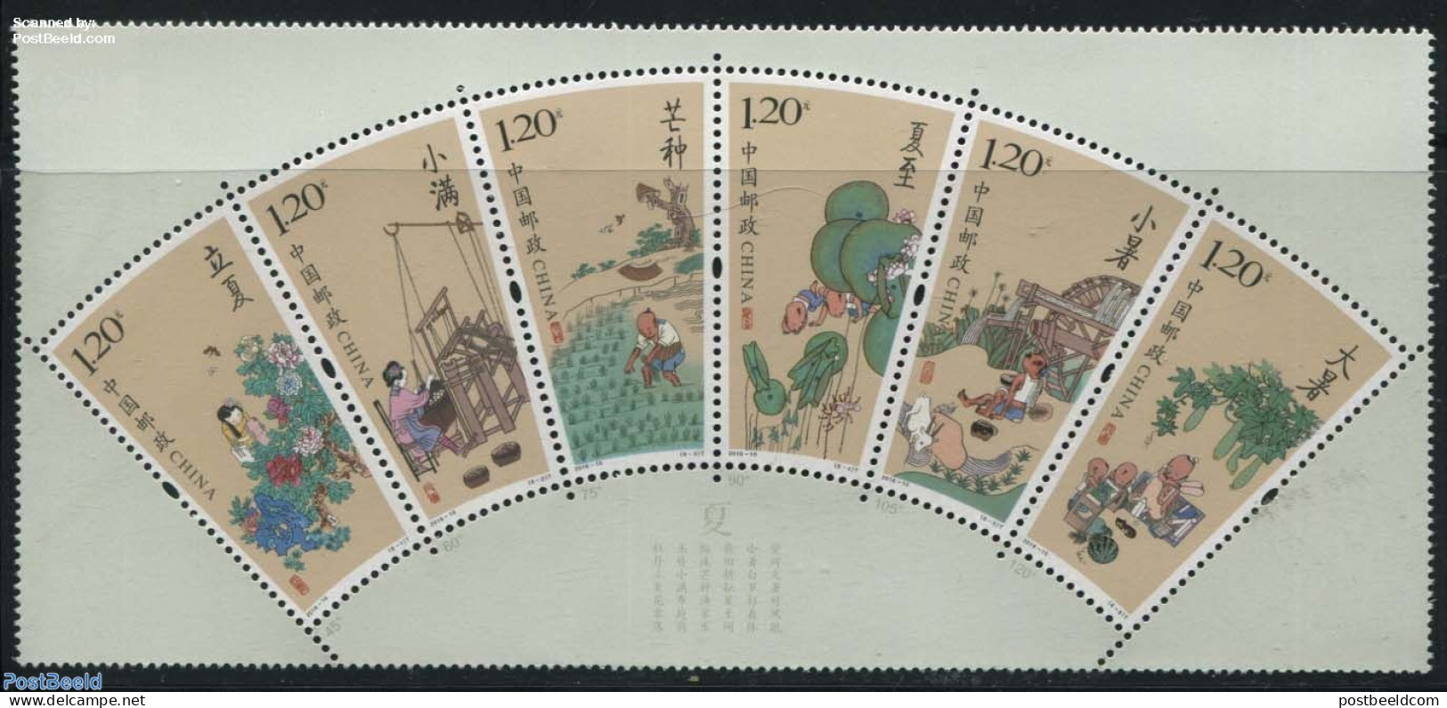 China People’s Republic 2016 Traditional Jobs 6v [:::::], Mint NH, Nature - Various - Flowers & Plants - Agriculture.. - Neufs
