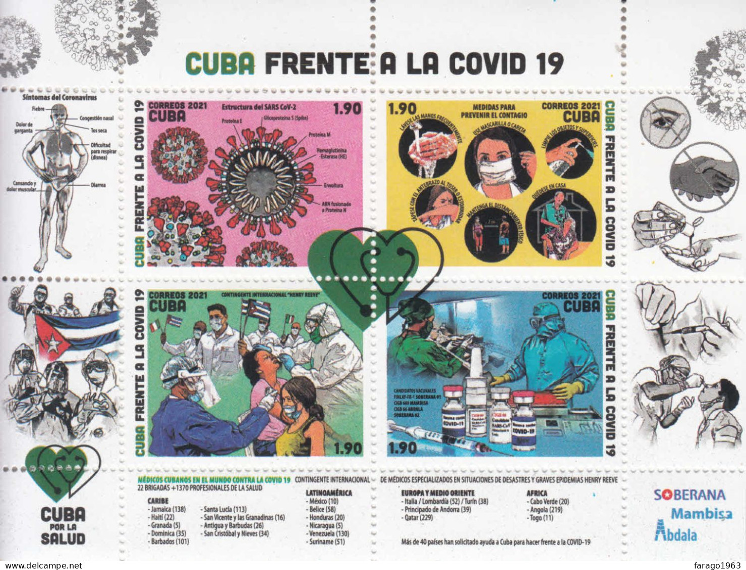 2021 Cuba COVID 19 Health Medicine Miniature Sheet Of 4 MNH - Nuevos