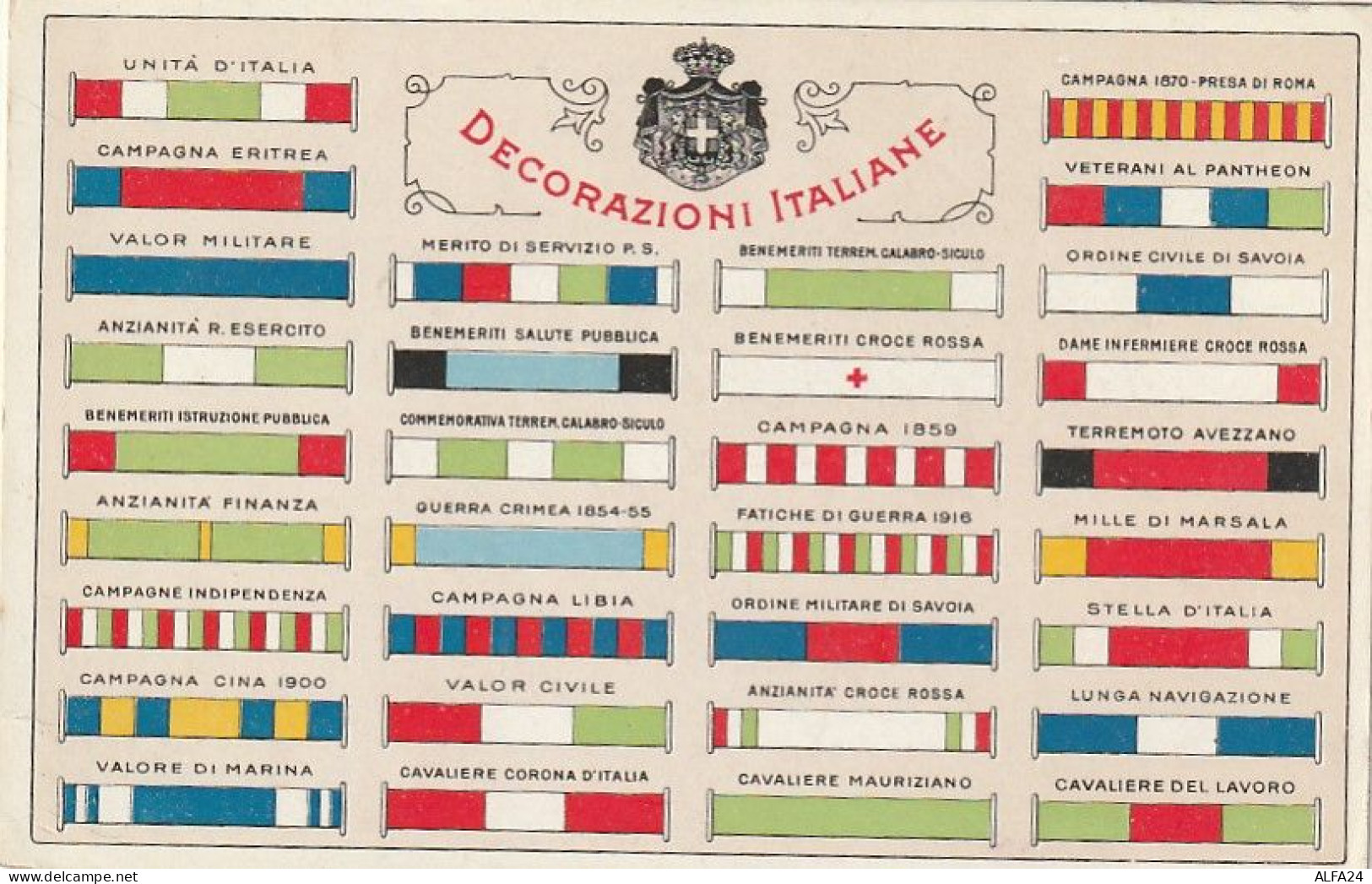 CARTOLINA DECORAZIONI ITALIANE ESERCITO ITALIANO (XT3827 - Régiments