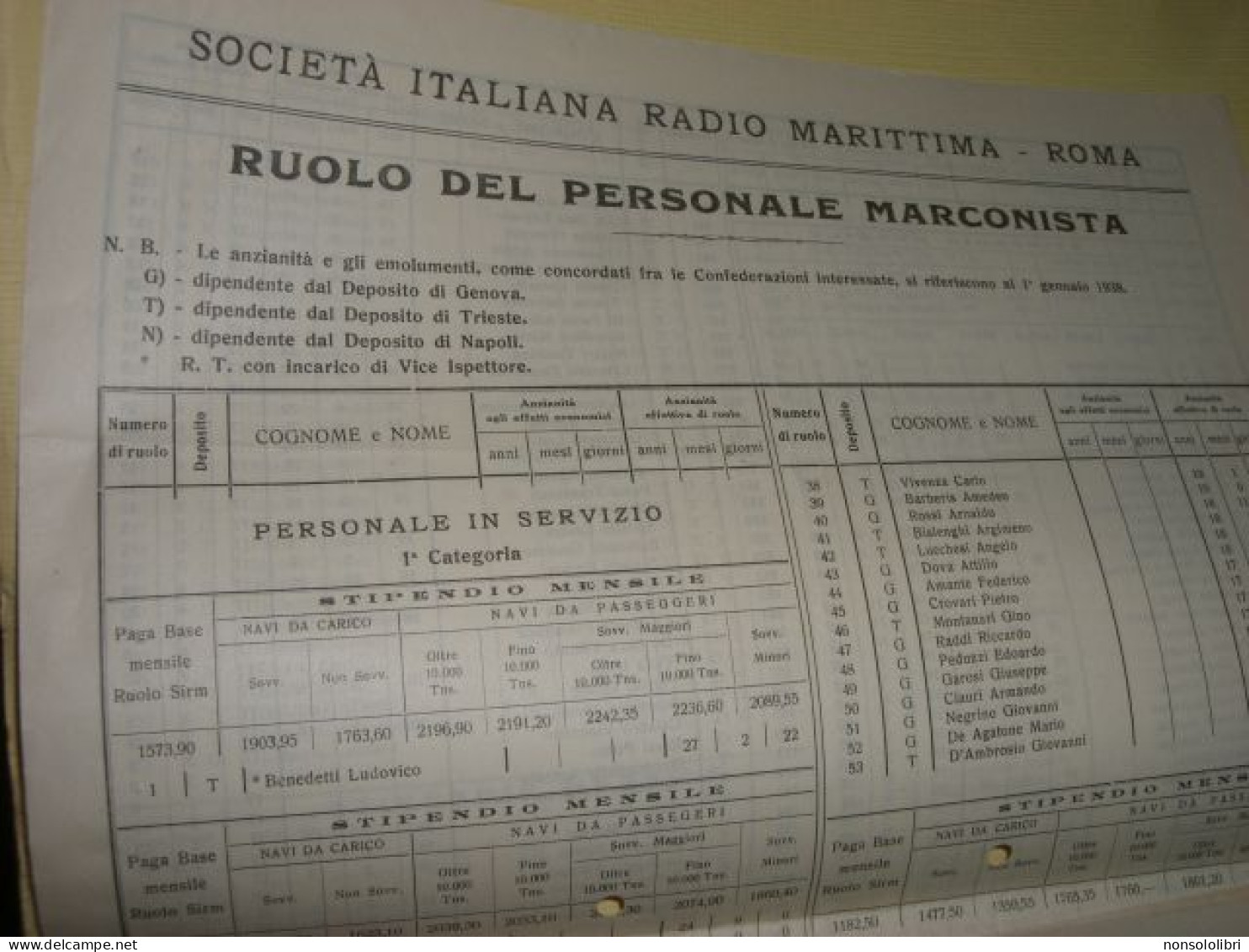 DOCUMENTI SOCIETA' ITALIANA RADIO MARITTIMA - Documentos Históricos