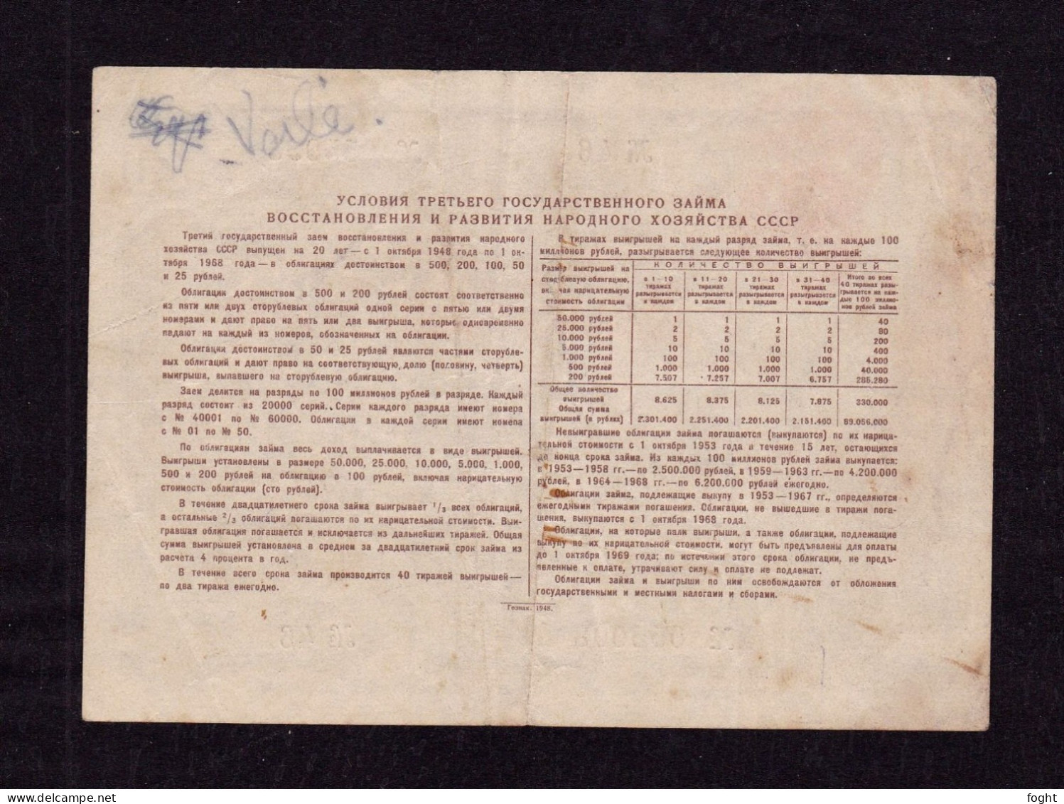 1948 Russia 25 Roubles State Loan Bond - Rusland