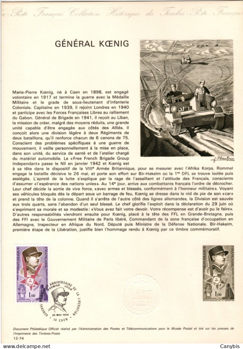 DOCUMENTS MUSEE POSTAL 1ER JOUR -  Thème "Personnages Célèbres" - Postdokumente