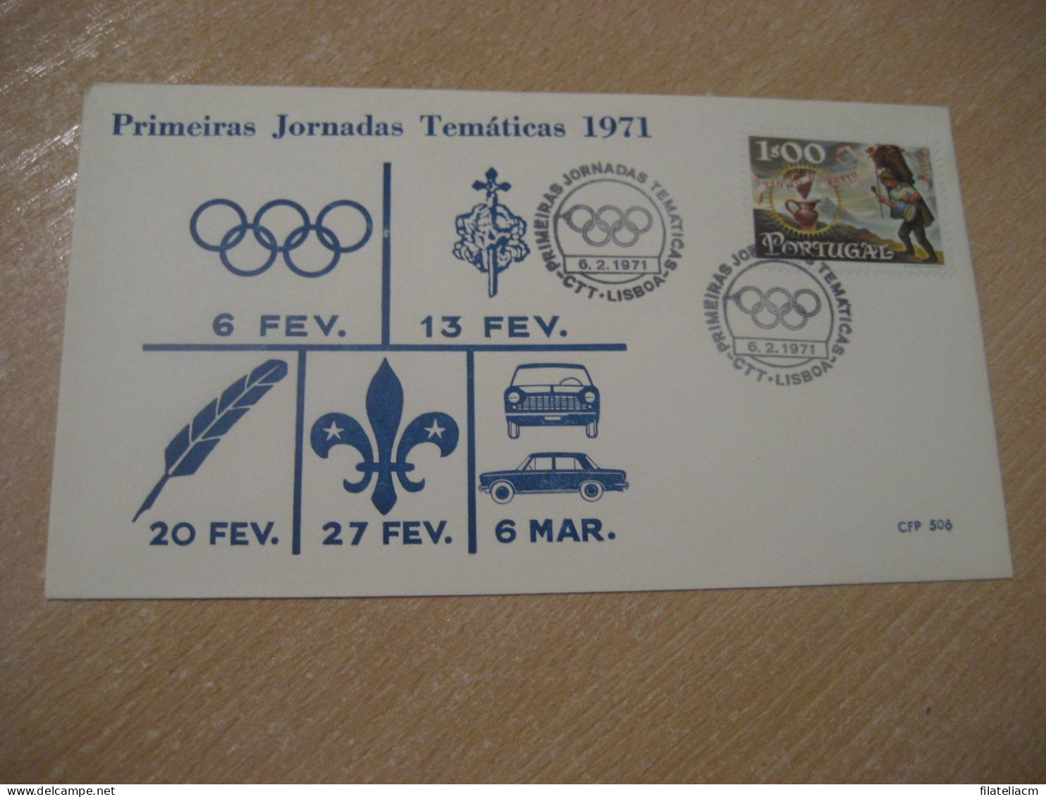 LISBOA 1971 Jornadas Tematicas Olympic Games Olympics Cancel Cover PORTUGAL - Sonstige & Ohne Zuordnung