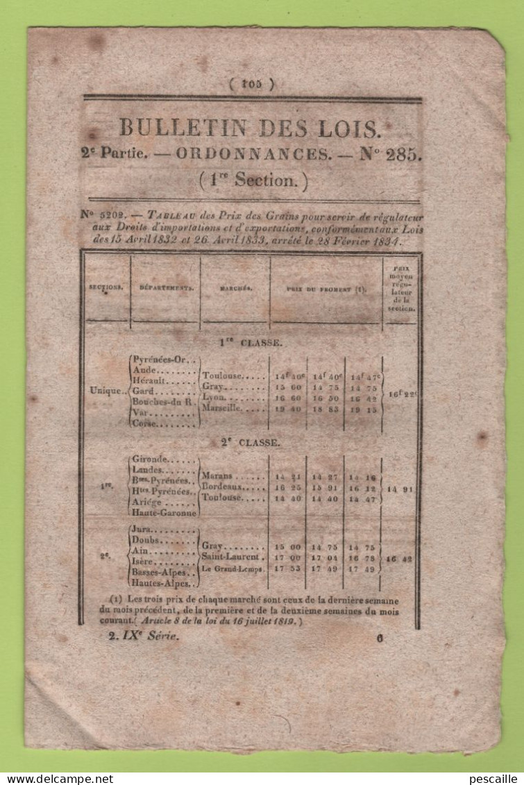 1834 BULLETIN DES LOIS - PRIX DES GRAINS - PONT DE FEURS ( LOIRE ) - BAC DE BIESHEIM ( HAUT RHIN ) - Décrets & Lois