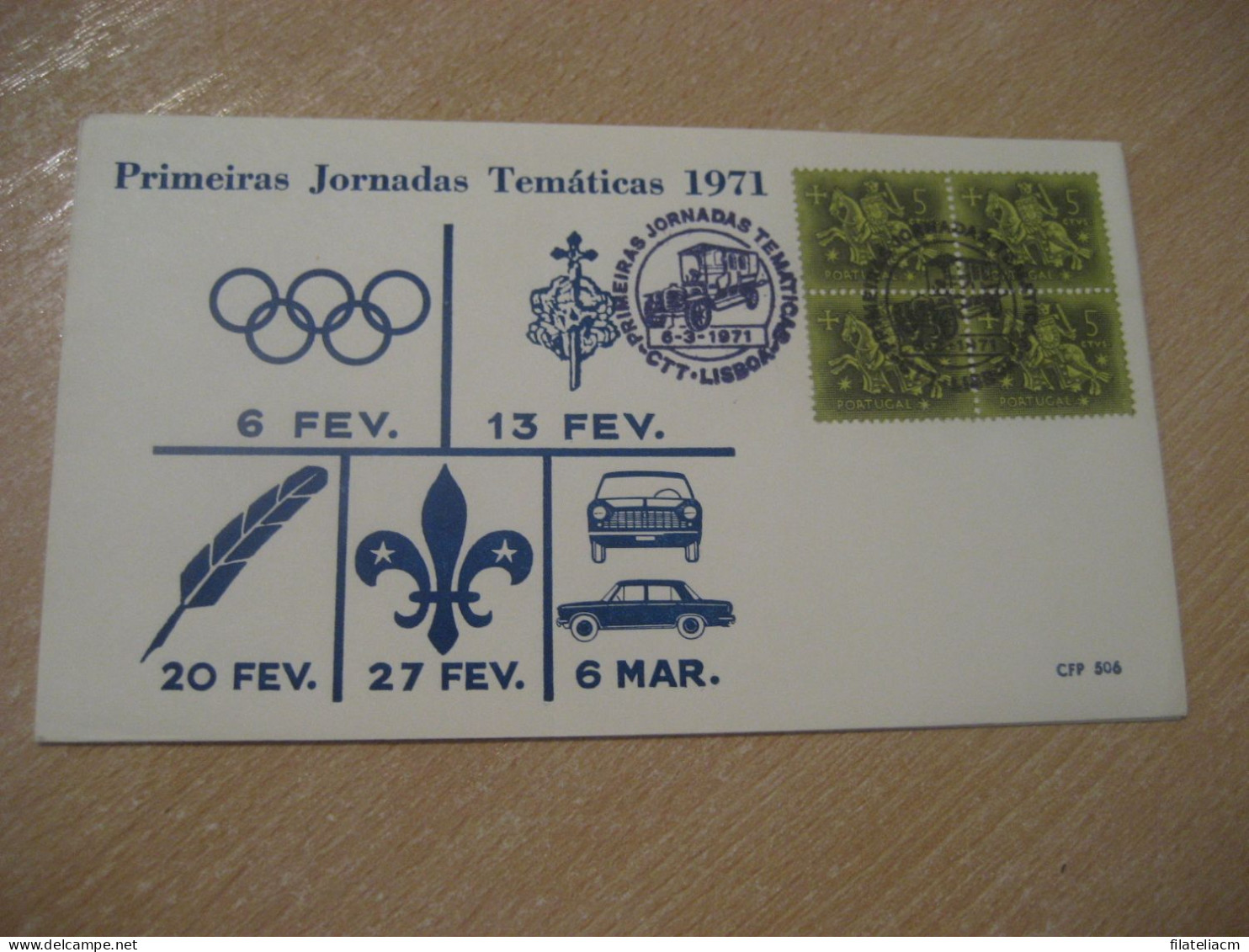 LISBOA 1971 Jornadas Tematicas Auto Car Cancel Blue Cover PORTUGAL - Auto's