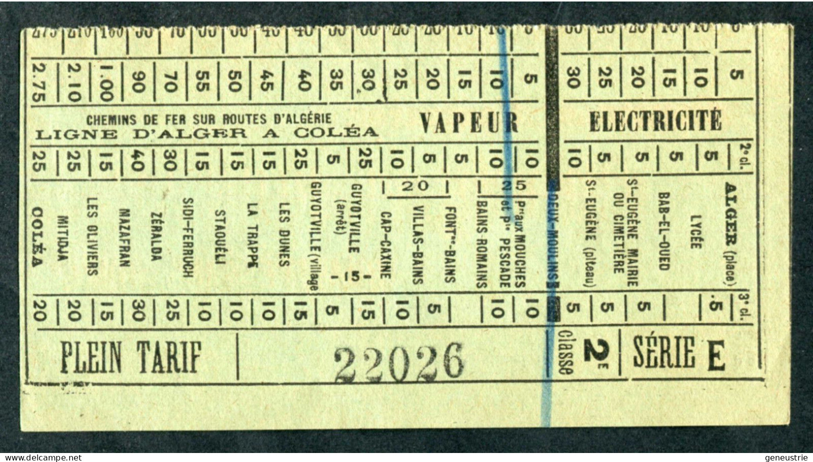 Ticket Tramway Alger Vers 1900 "Chemin De Fer Sur Route D'Algerie" Billet Chemin De Fer - Pub Chocolat Poulain - Wereld