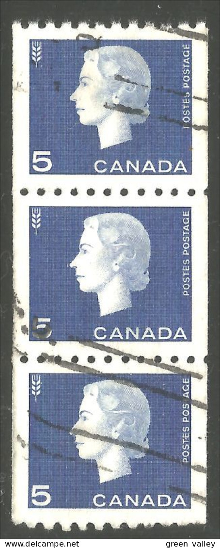 951 Canada 1962 Queen Elizabeth Cameo Issue 5c Blue Strip Of 3 Roulette Coil TB-VF (367) - Gebraucht