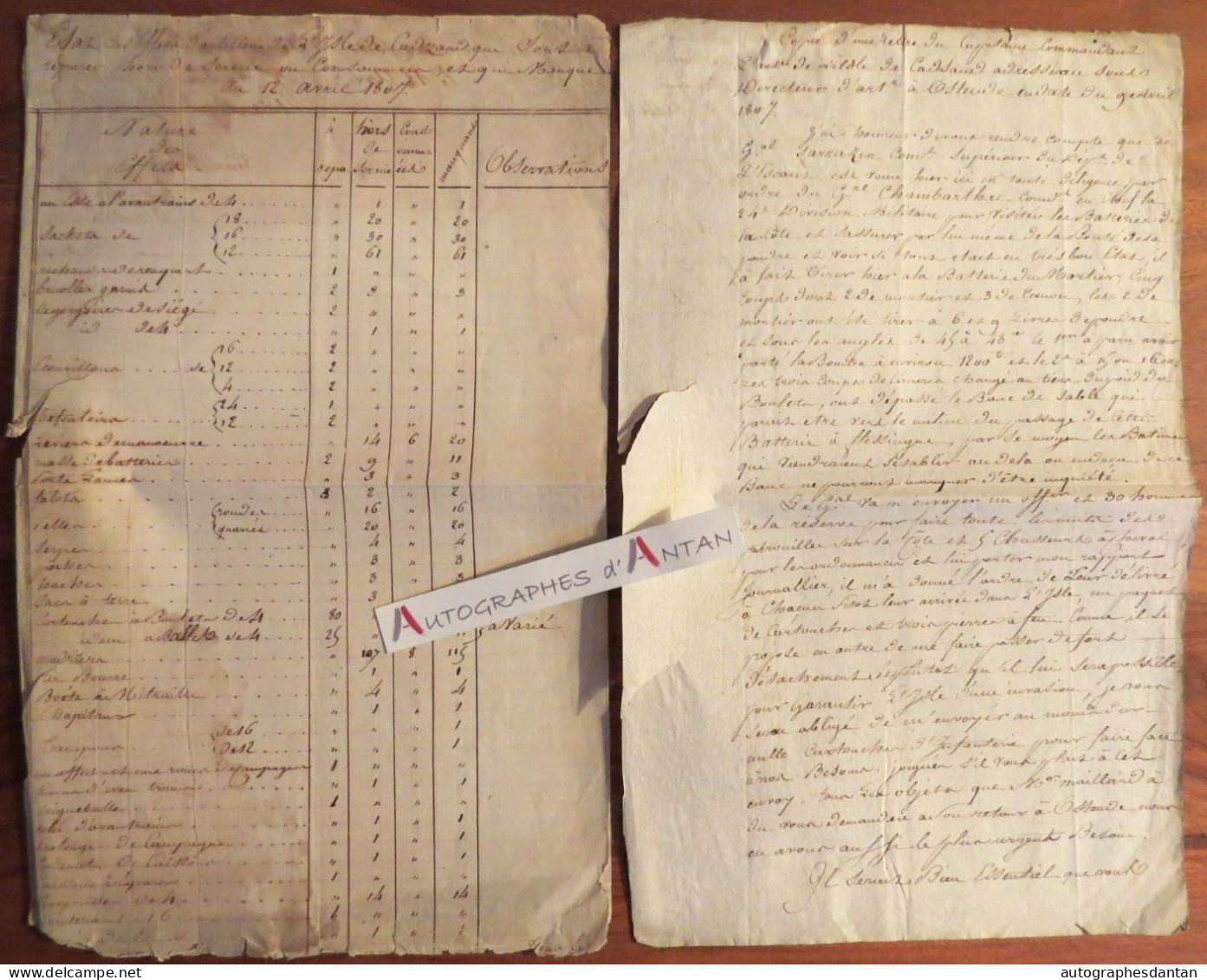 ● Ile De CADZAND Pays Bas - Lot De 2 Documents Militaires 1807 - Etat Artillerie Fonton Daval - Kezand Nederland Cadzan - Documenti Storici