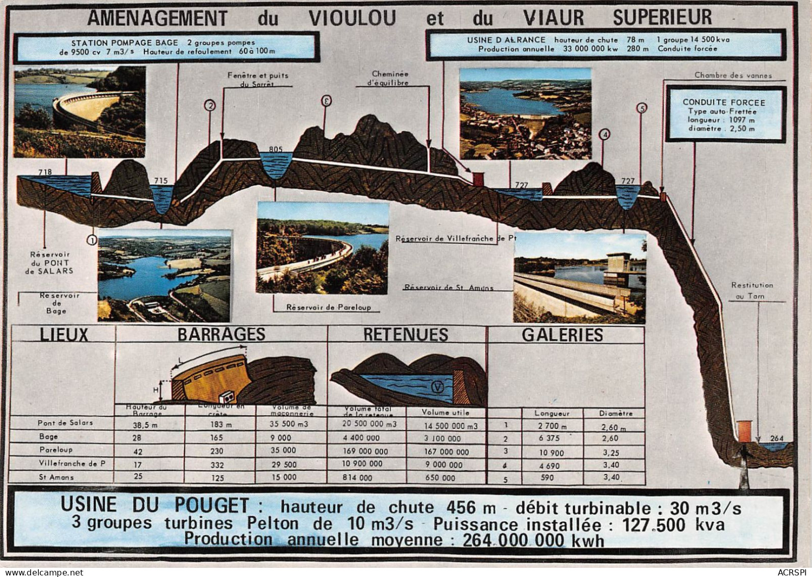 12 Le Truel, Saint-Victor-et-Melvieu Usine De POUGET Vioulou Viaur EDF   (Scan R/V) N°   55   \PB1114 - Roquefort