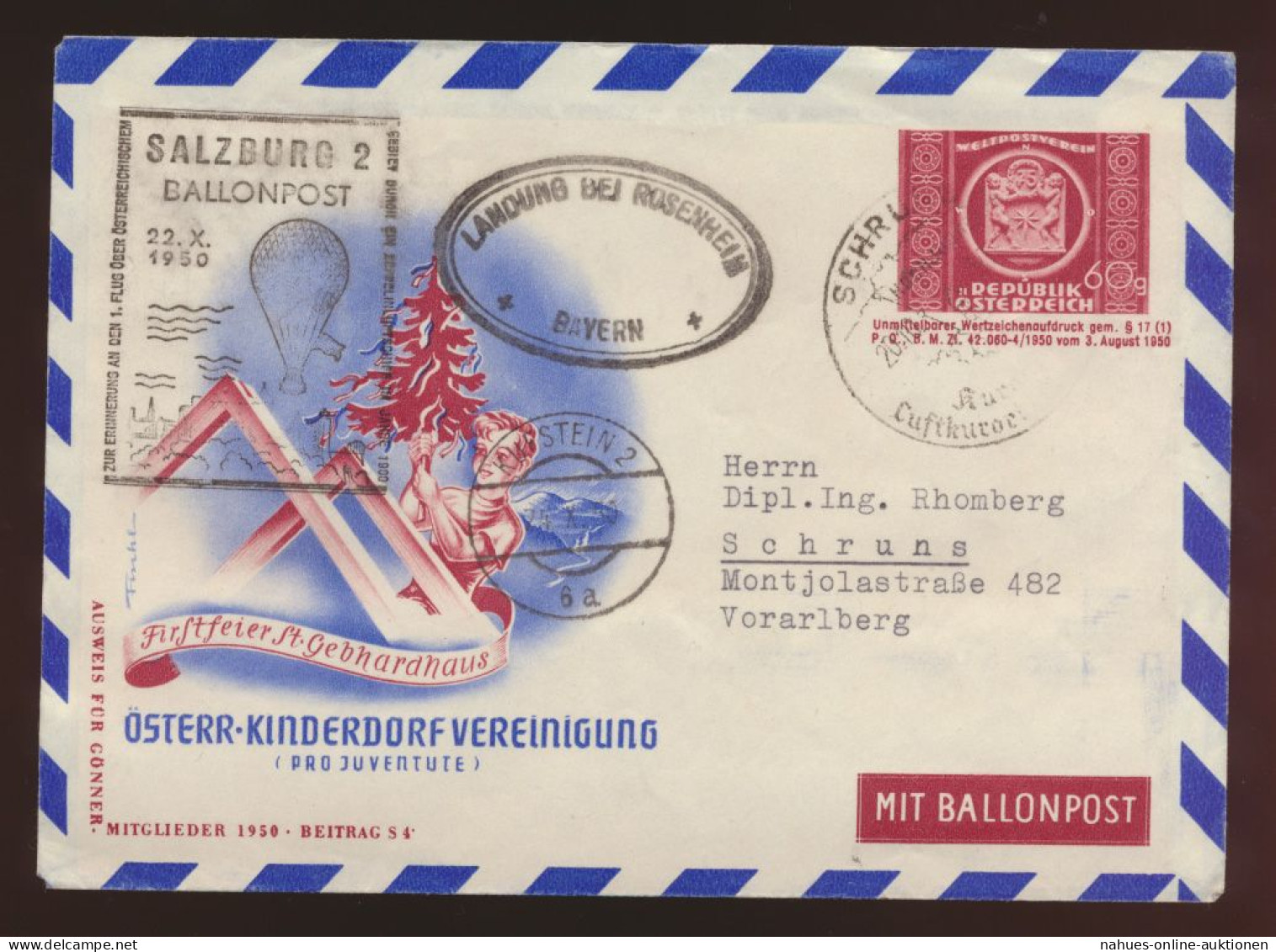 Flugpost Airmail Ballonpost Ballon Post Österreich 60g UPU Privatganzsache - Zeppelines