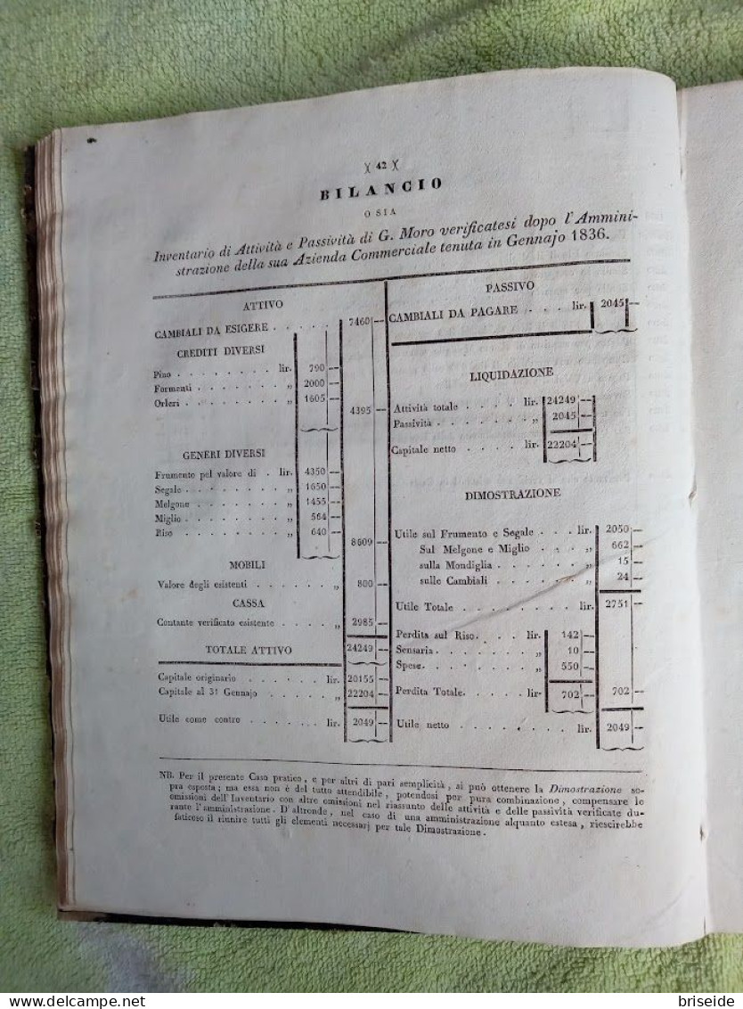 TOMO DEL 1838 MANUALE PER LA TENUTA DEI REGISTRI CONTABILITA' FRANCESCO VILLA PEI TIPI MAZZARINI ANCONA - Libri Antichi