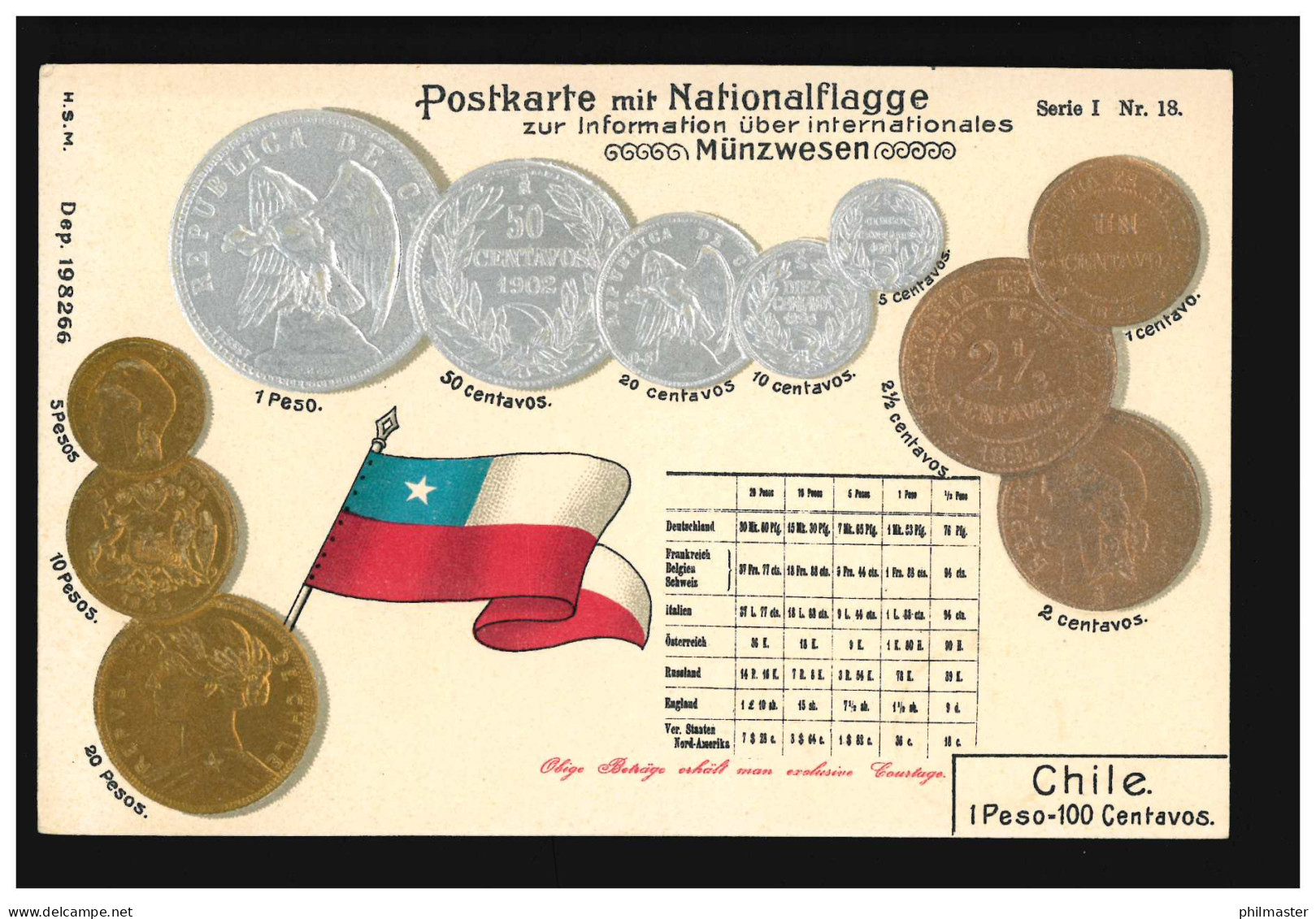 Prägekarte Chile Peso Centavos Währung Münzen Flagge Münzwesen, Ungebraucht - Autres & Non Classés