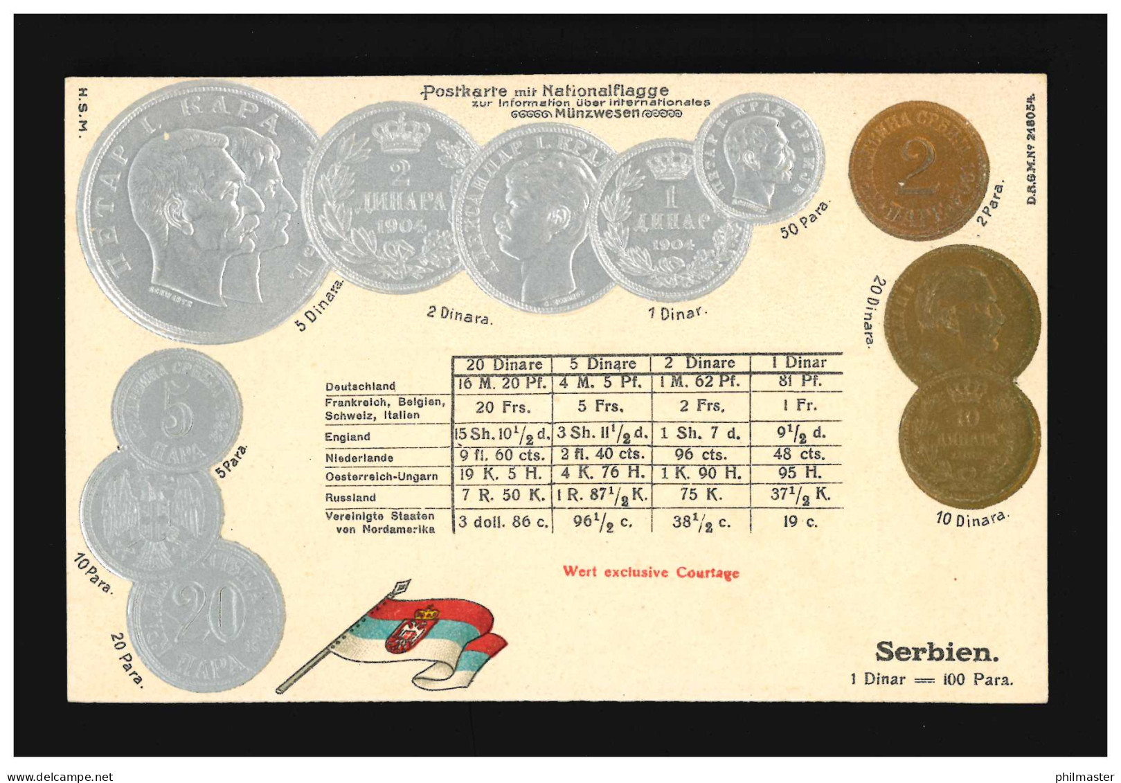 Prägekarte Serbien Dinara Para Währung Münzen Flagge Münzwesen, Ungebraucht - Other & Unclassified