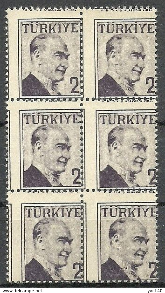 Turkey; 1957 Regular Postage Stamp 2 K. ERROR "Shifted Per." - Ungebraucht