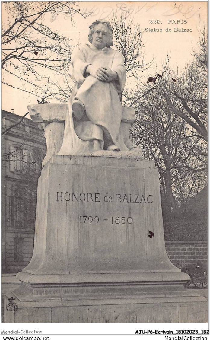 AJUP6-0542 - ECRIVAIN - Paris - Statue De BALZAC  - Writers