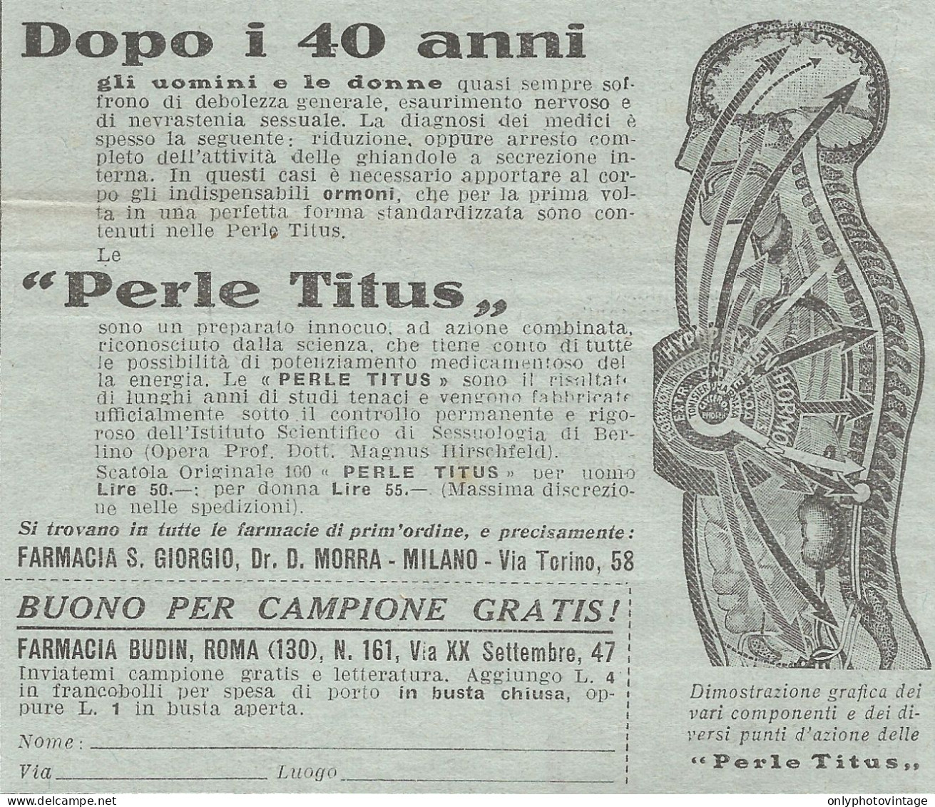 W1246 Perle Titus Contro La Debolezza - Pubblicità 1932 - Vintage Advertising - Werbung