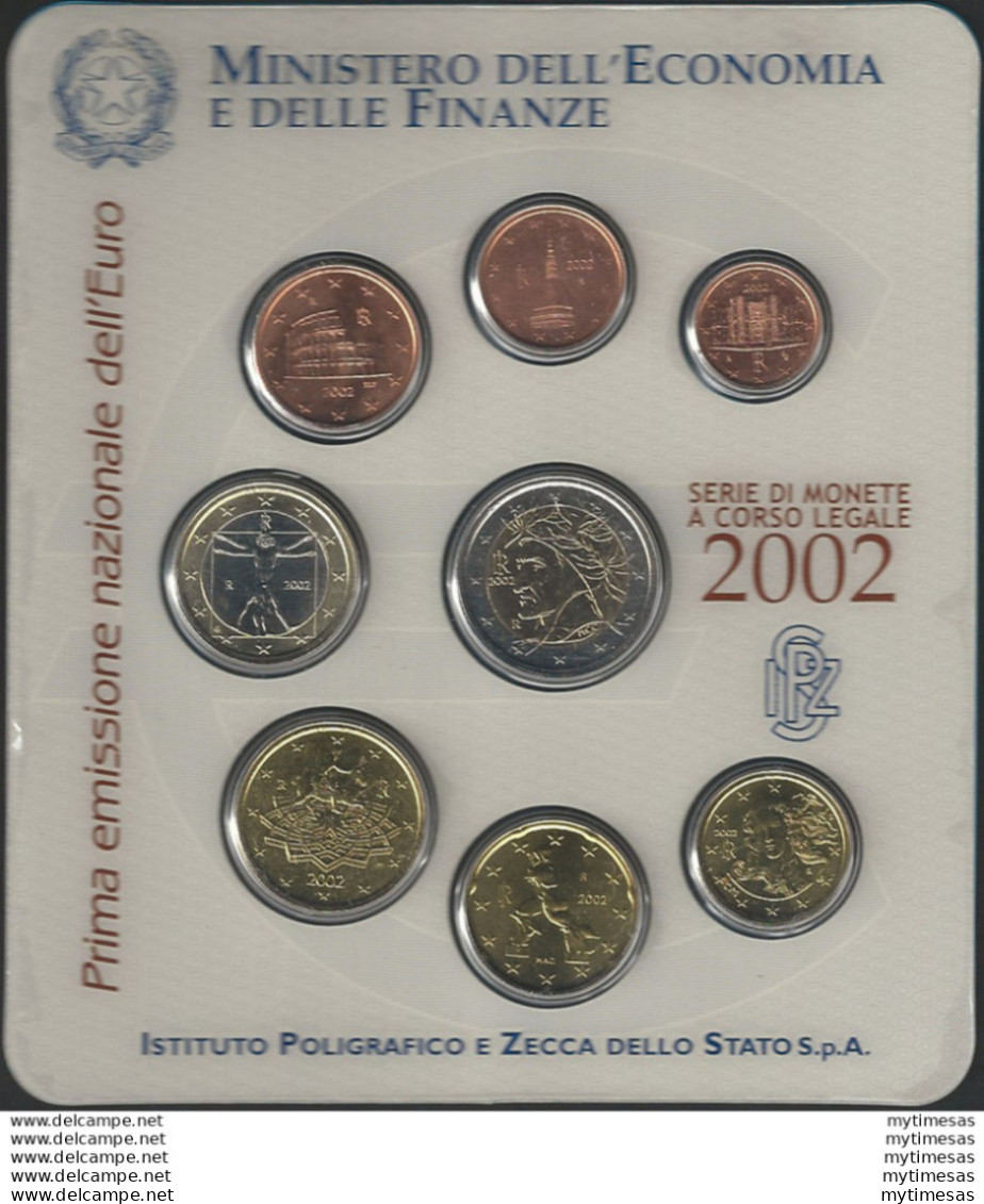 2002 Italia Divisionale 8 Monete FDC In Blister - Italy