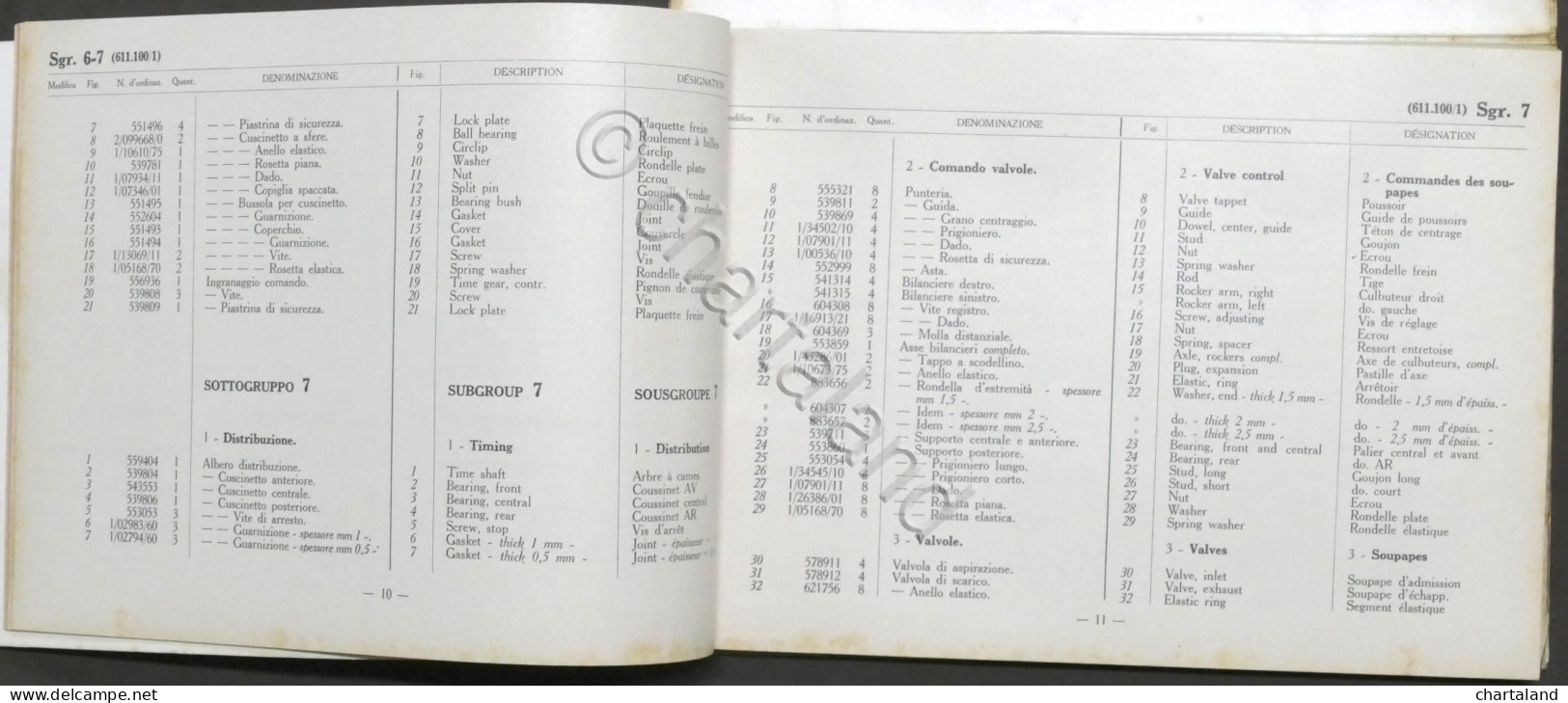 Fiat Trattori - Catalogo Parti Di Ricambio - Trattore 80 R - 1^ Ed. 1961 - Other & Unclassified