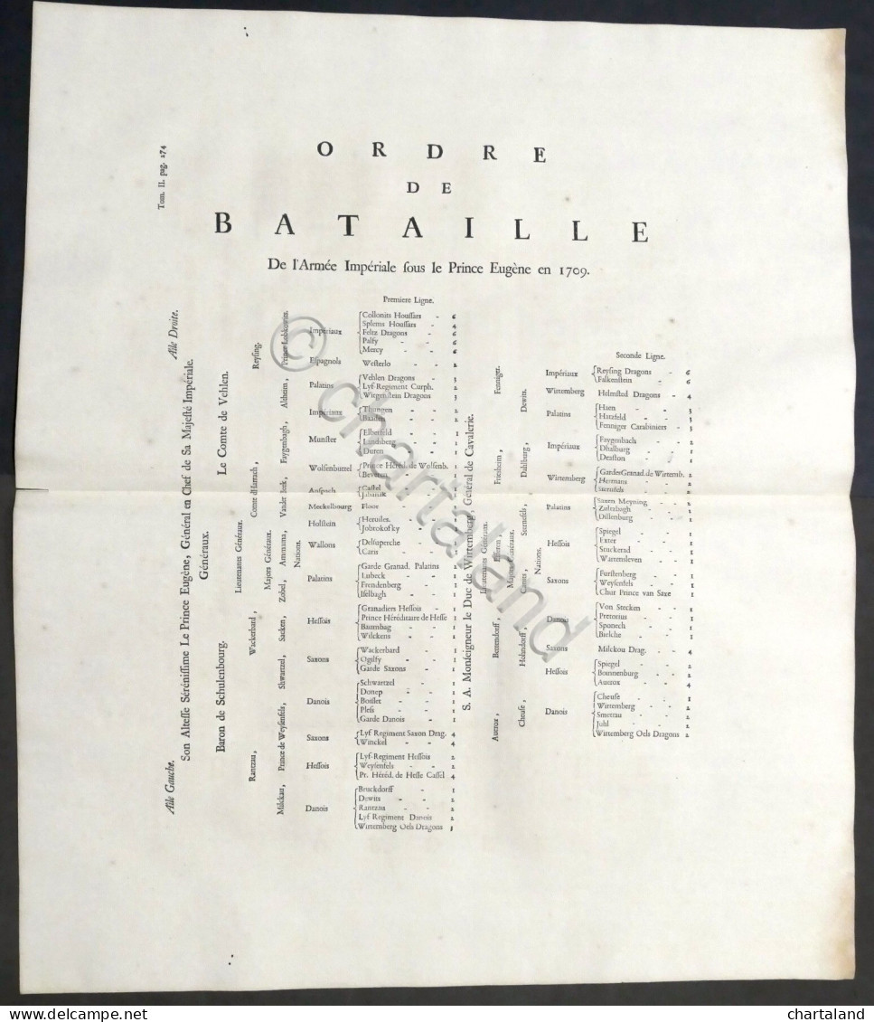 Tavola Ordre De Bataille Armée Impériale Sous Prince Eugéne En 1709 - Ed. 1729 - Prenten & Gravure