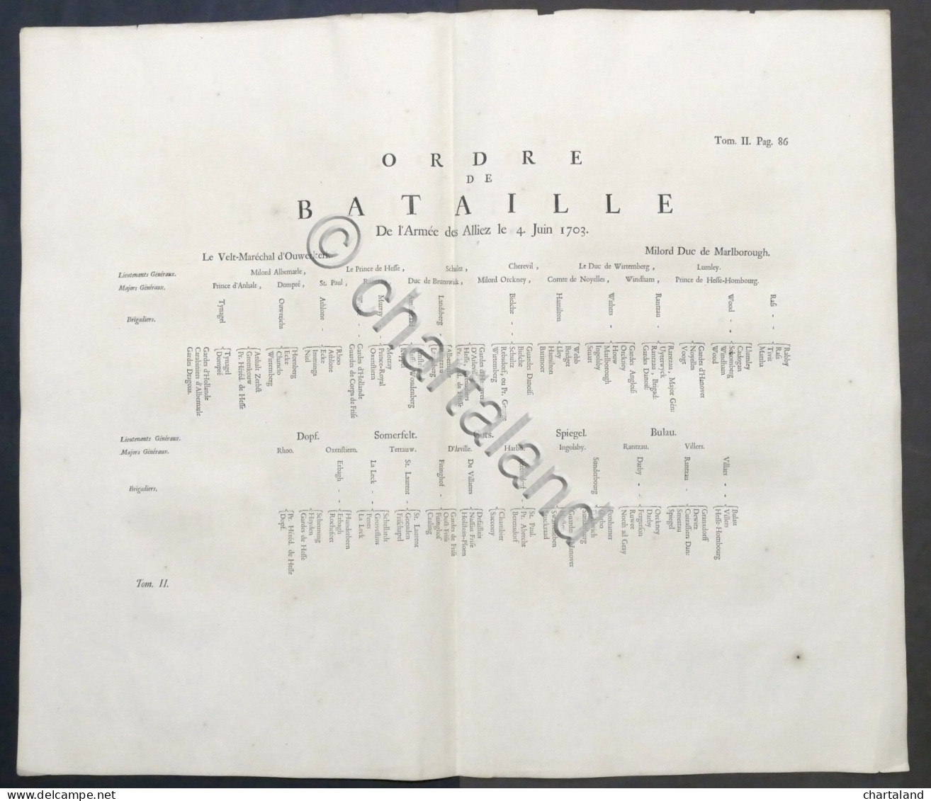 Tavola Ordre De Bataille De L'Armée Des Alliez Le 4 Juin 1703 - Ed. 1729 - Estampes & Gravures